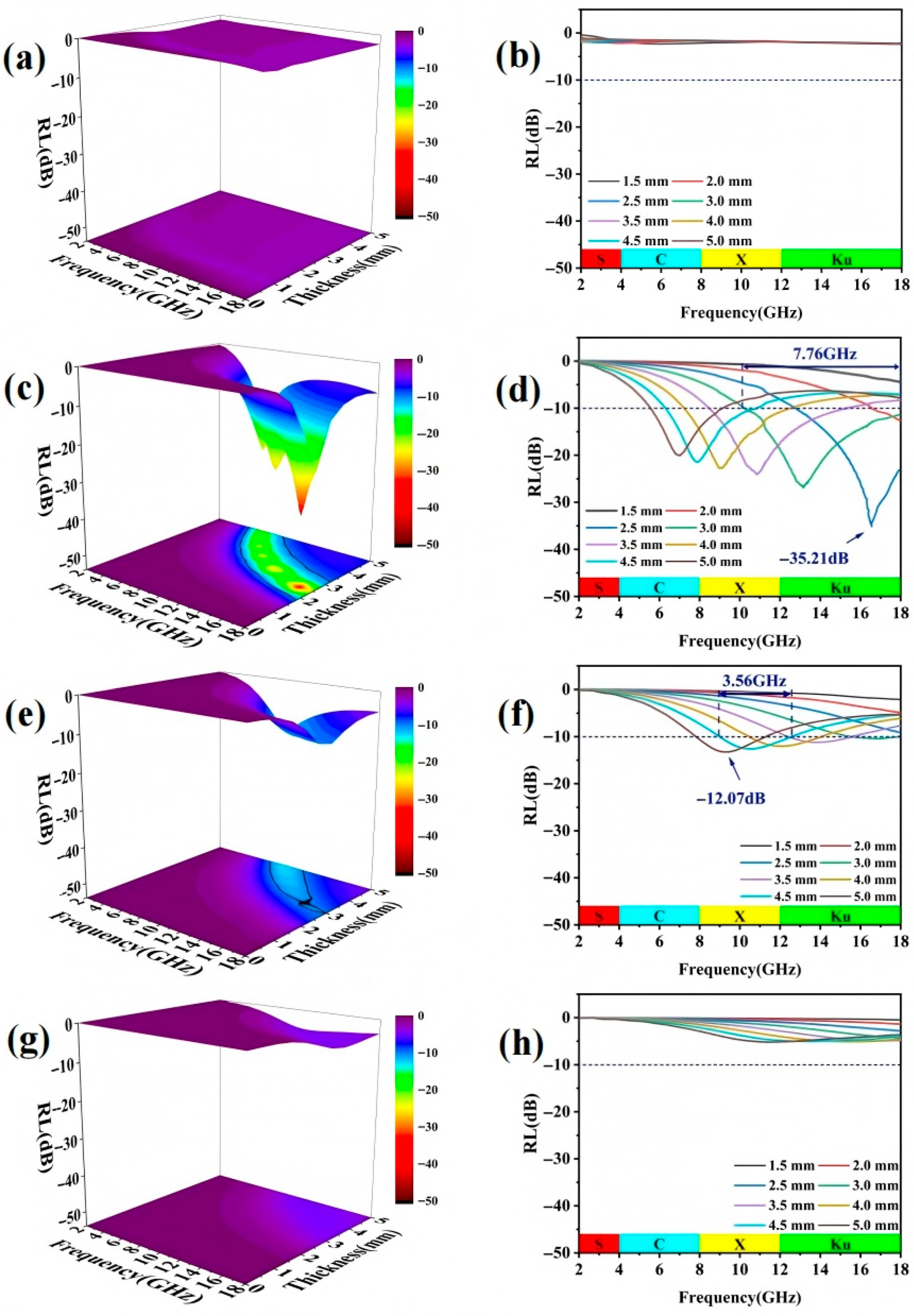 Applsci 15 09474 g005