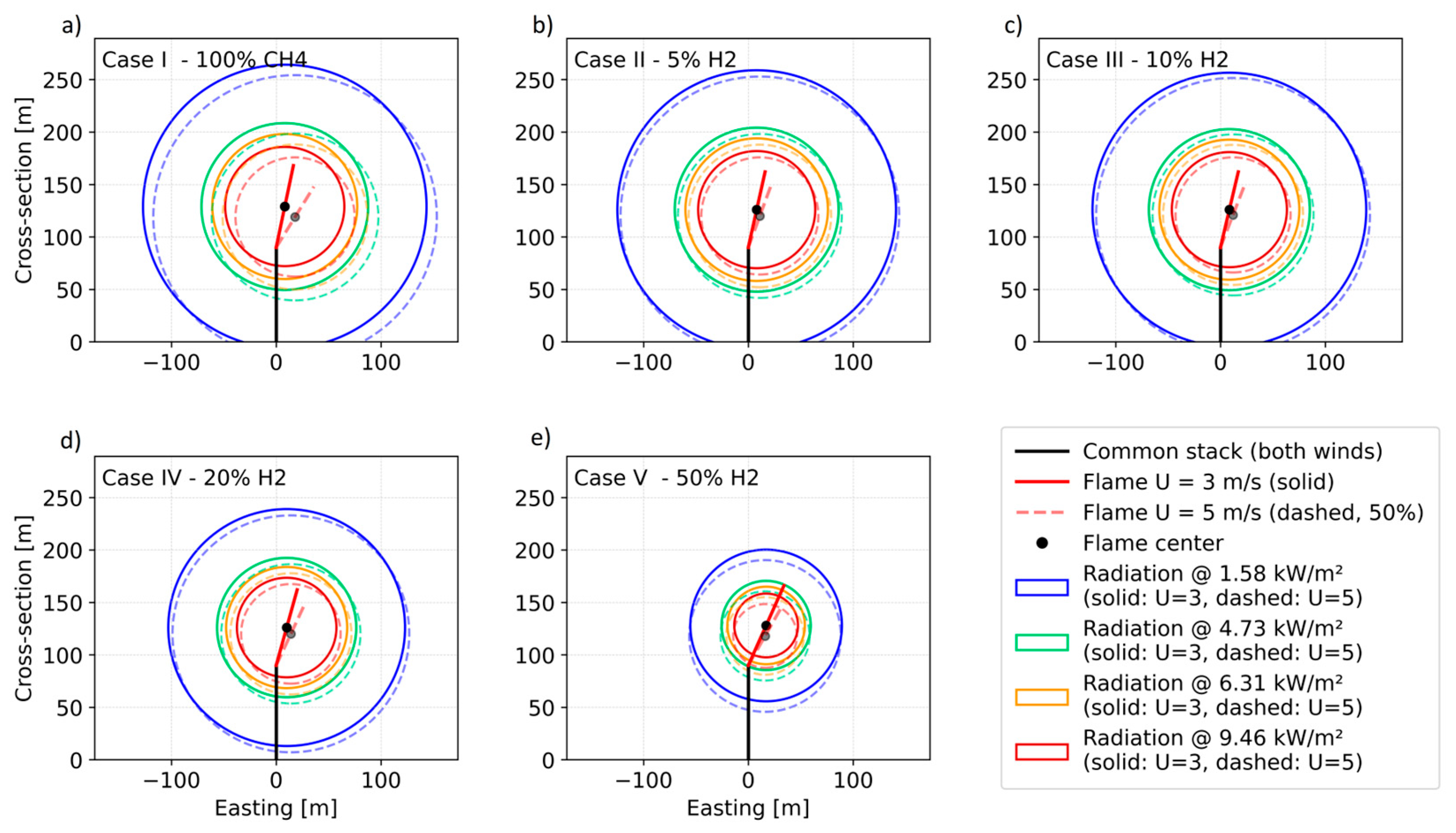 Applsci 15 09479 g003 Applsci 15 09479 g003