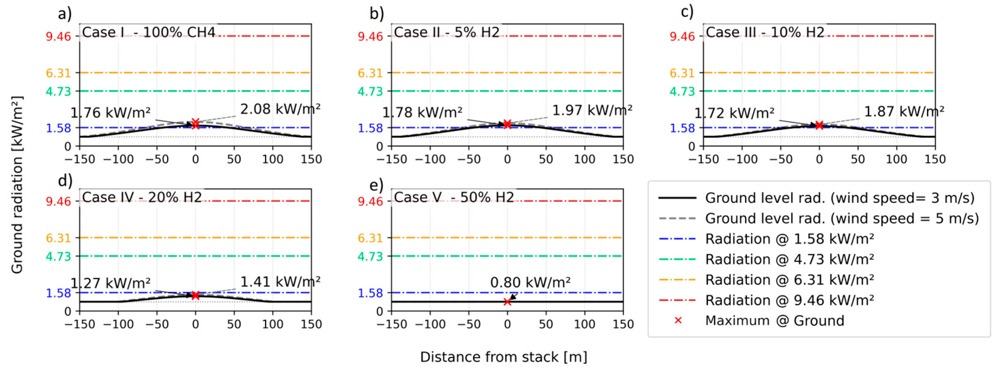 Applsci 15 09479 g005 Applsci 15 09479 g005