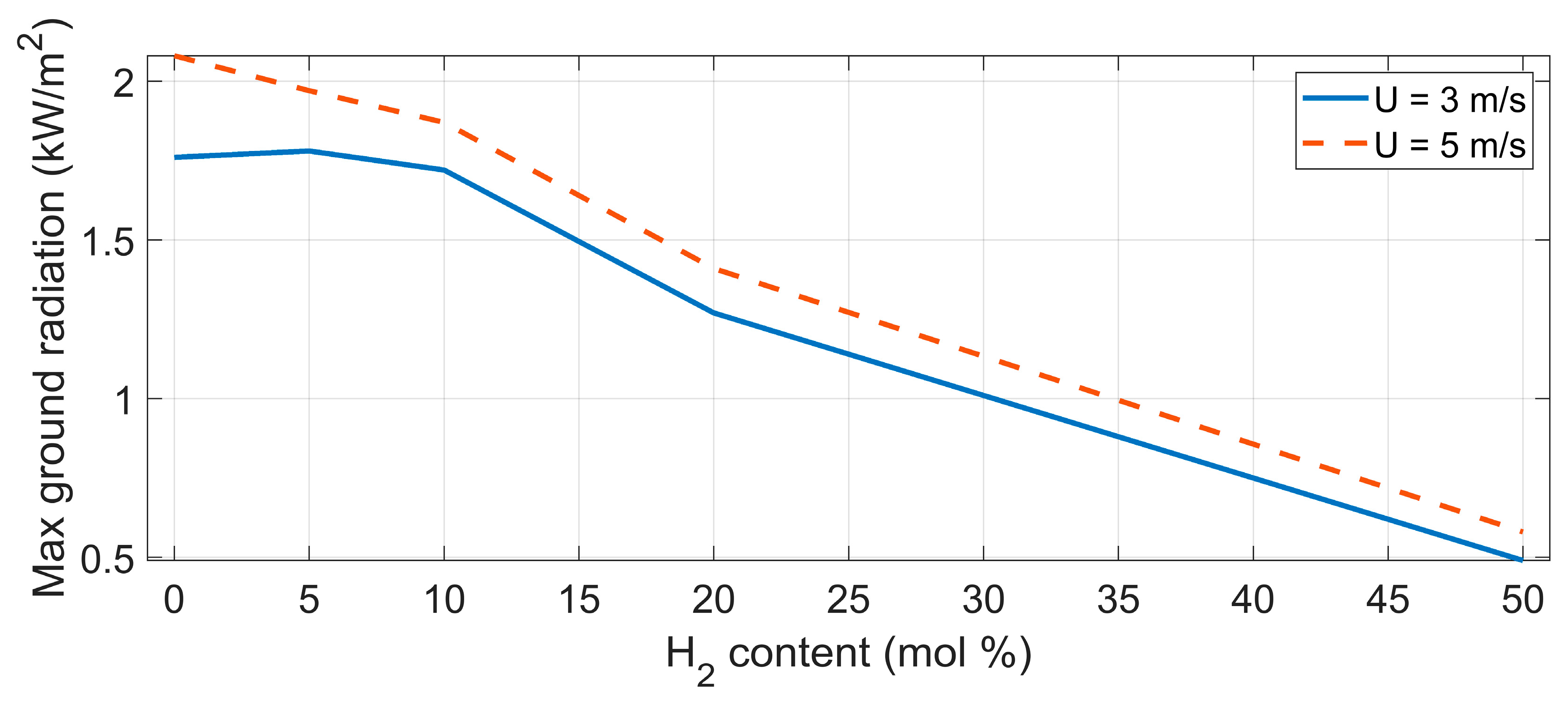 Applsci 15 09479 g006 Applsci 15 09479 g006