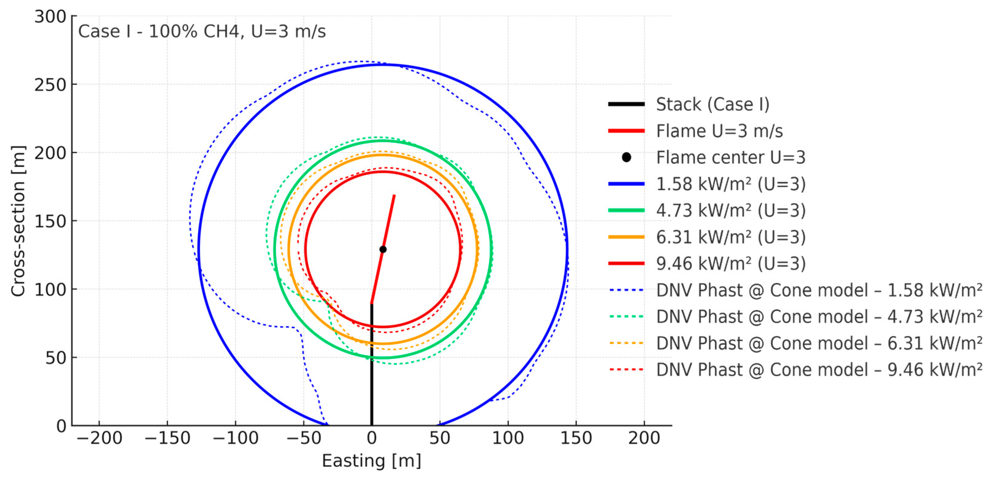 Applsci 15 09479 g007 Applsci 15 09479 g007