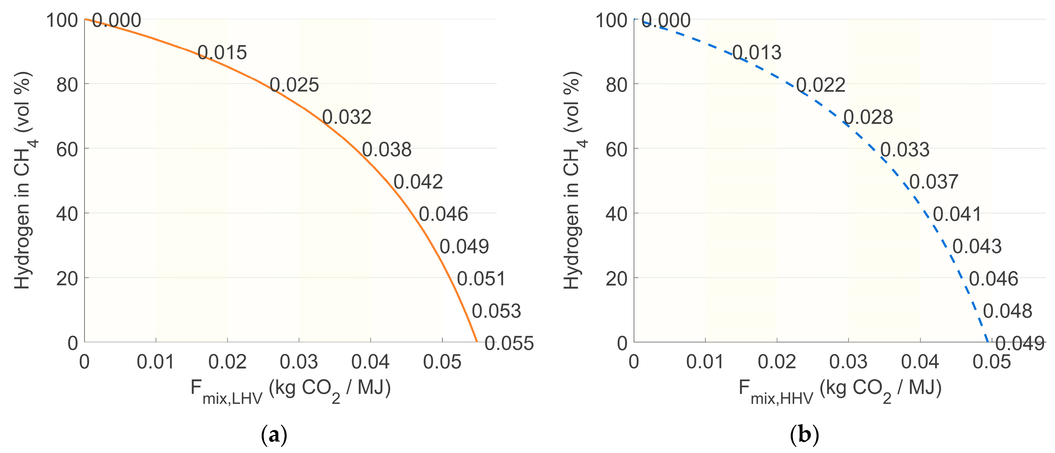 Applsci 15 09479 g011 Applsci 15 09479 g011