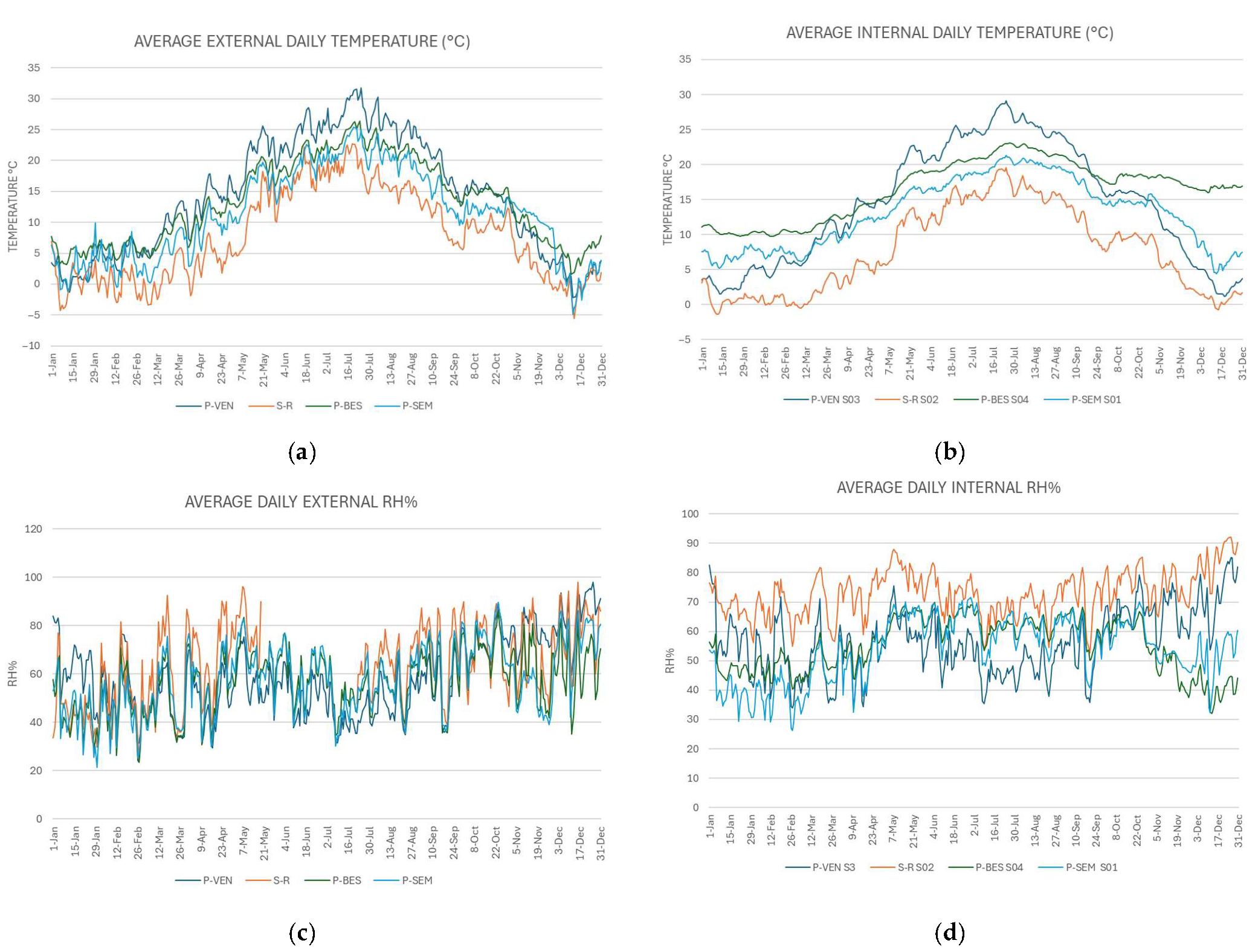 Applsci 15 09480 g005