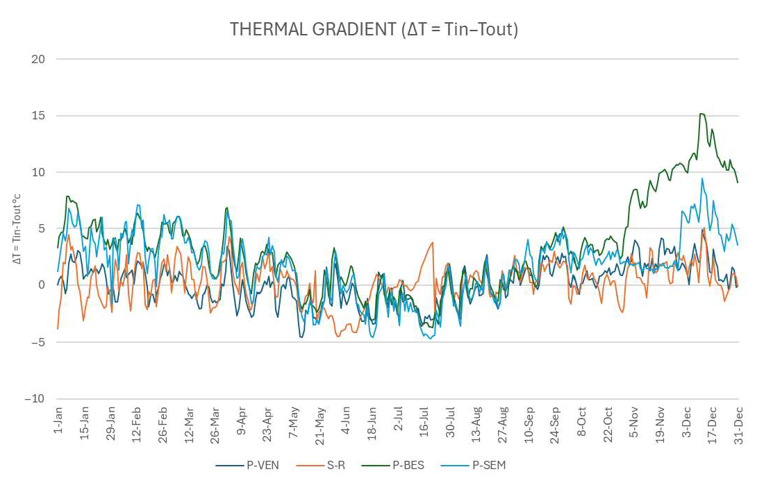 Applsci 15 09480 g006