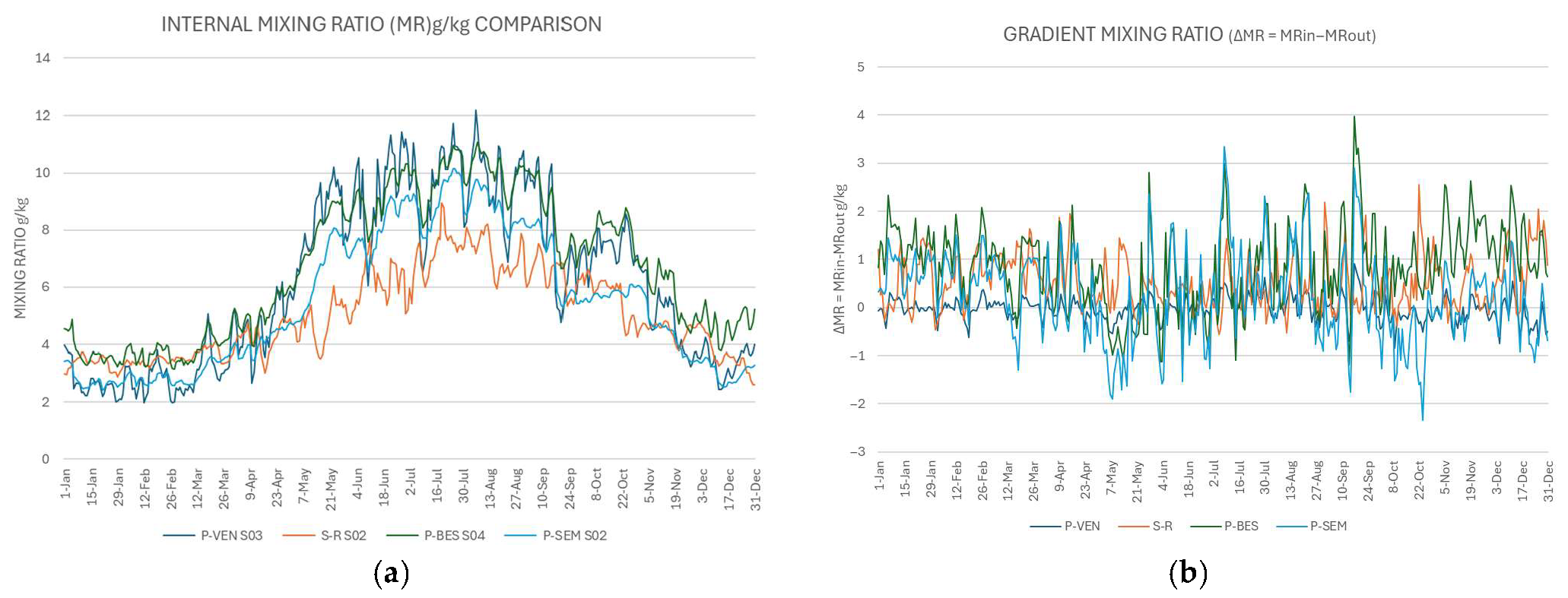 Applsci 15 09480 g007