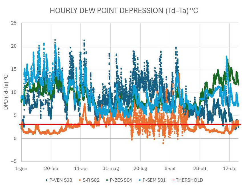 Applsci 15 09480 g009
