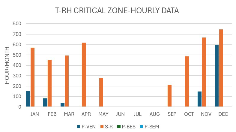 Applsci 15 09480 g010