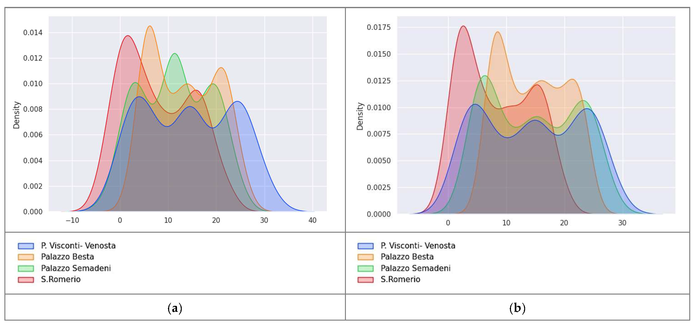 Applsci 15 09480 g011