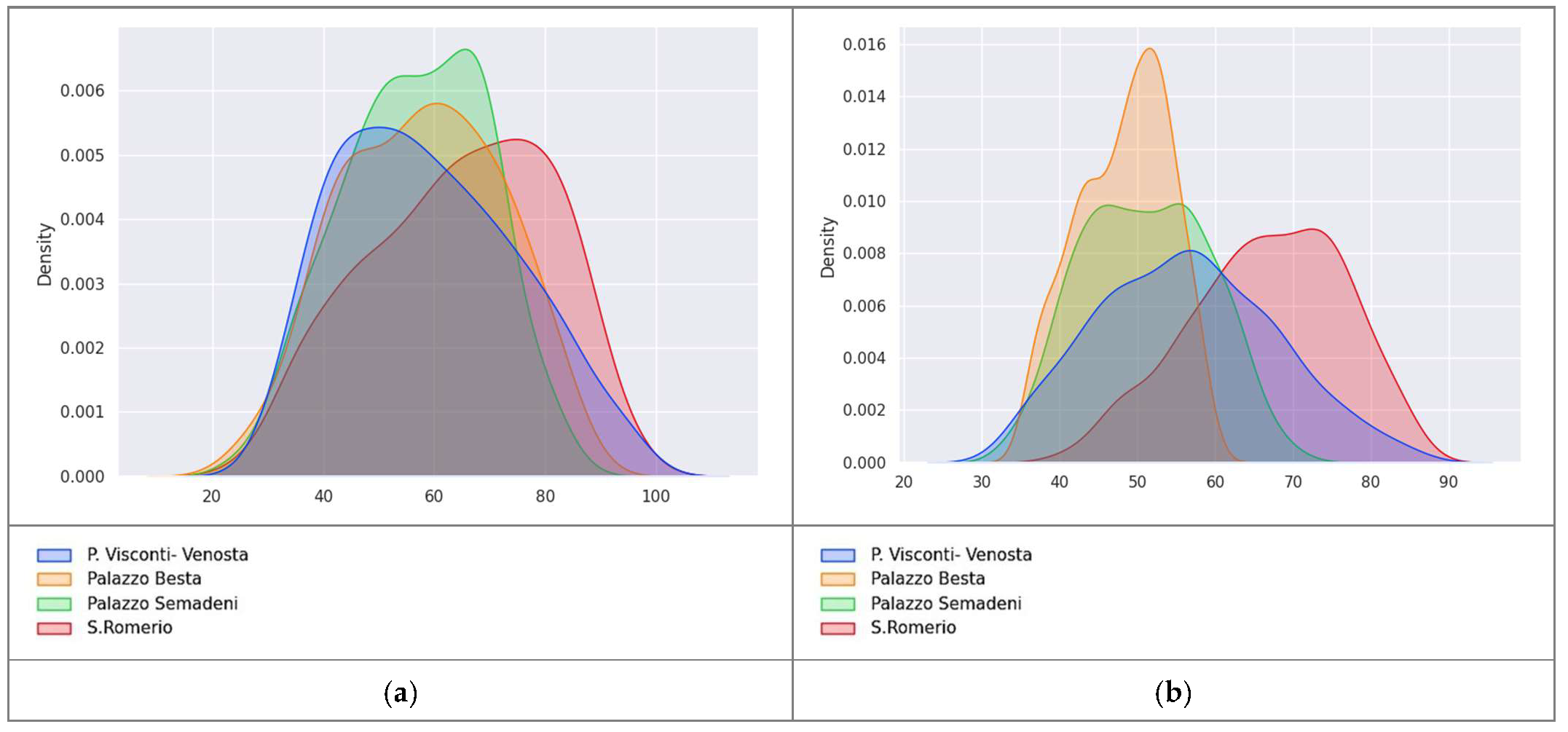 Applsci 15 09480 g012