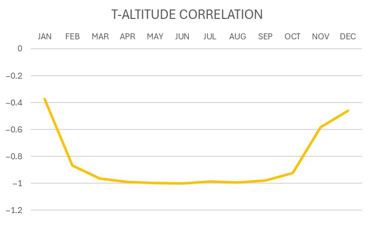 Applsci 15 09480 g013