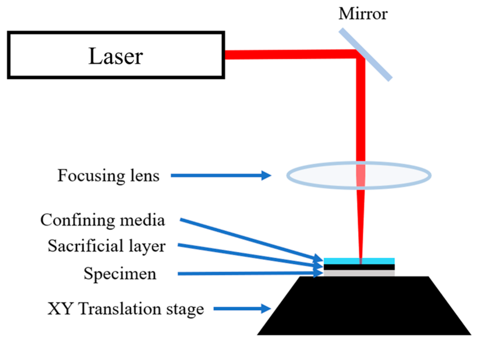 Applsci 15 09481 g004 Applsci 15 09481 g004