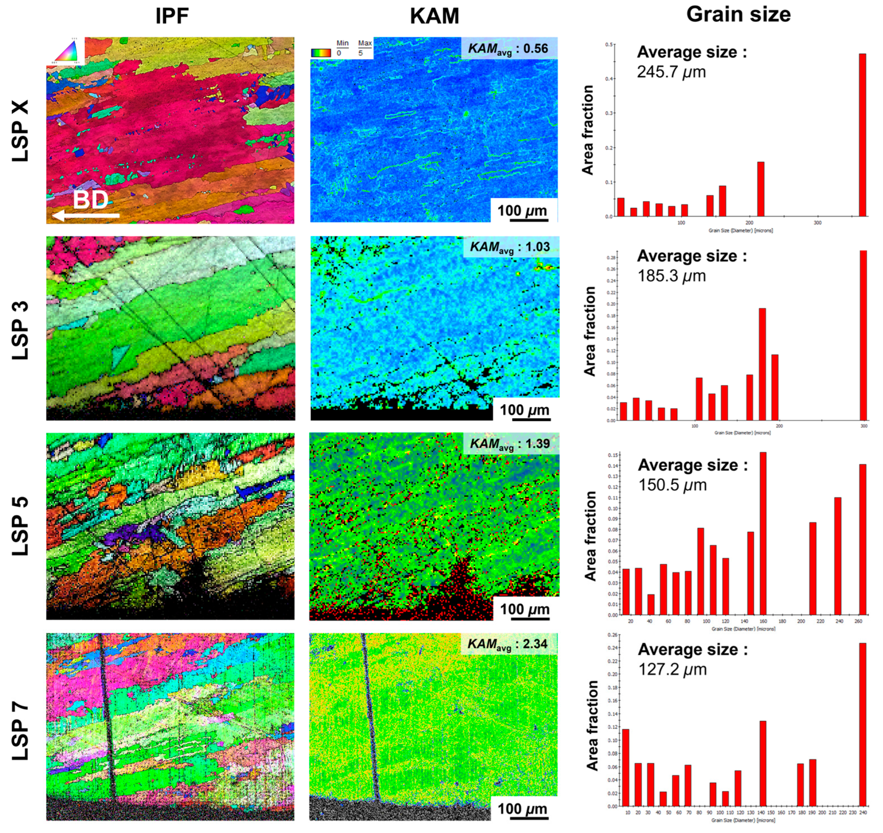 Applsci 15 09481 g007 Applsci 15 09481 g007