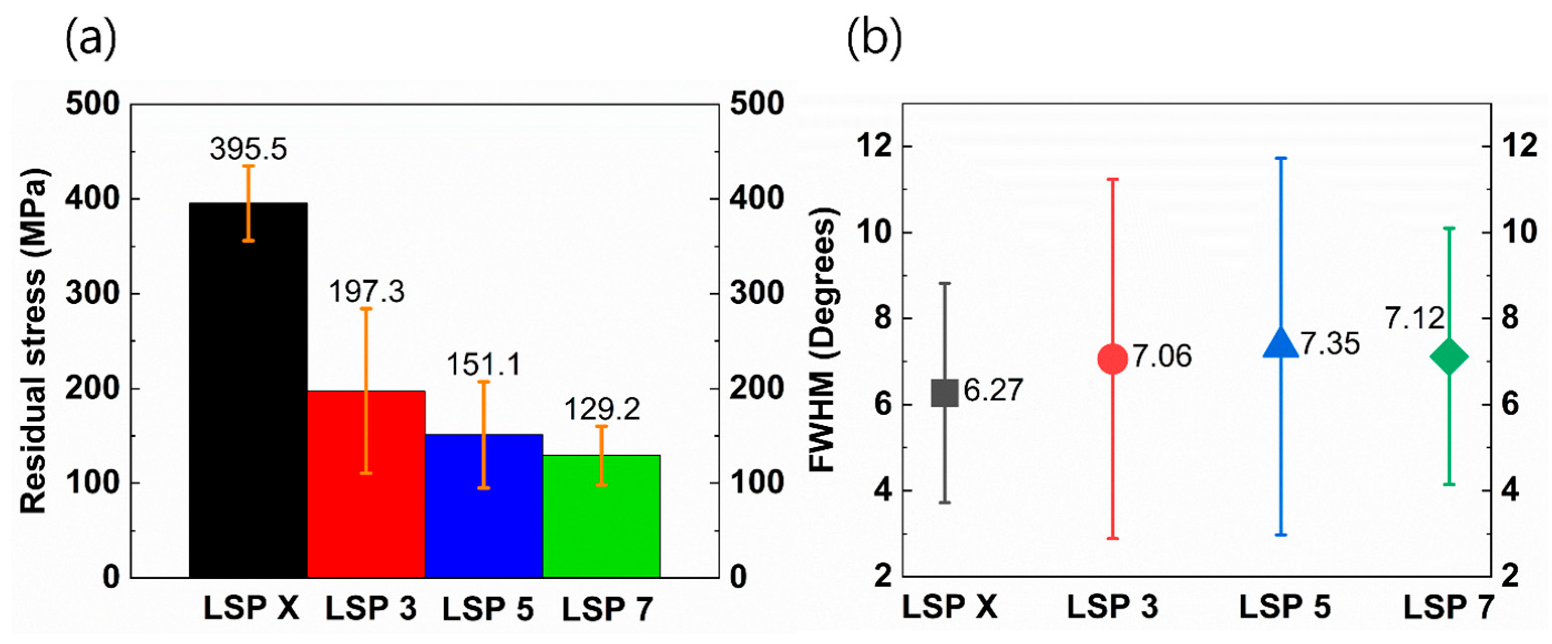 Applsci 15 09481 g009 Applsci 15 09481 g009