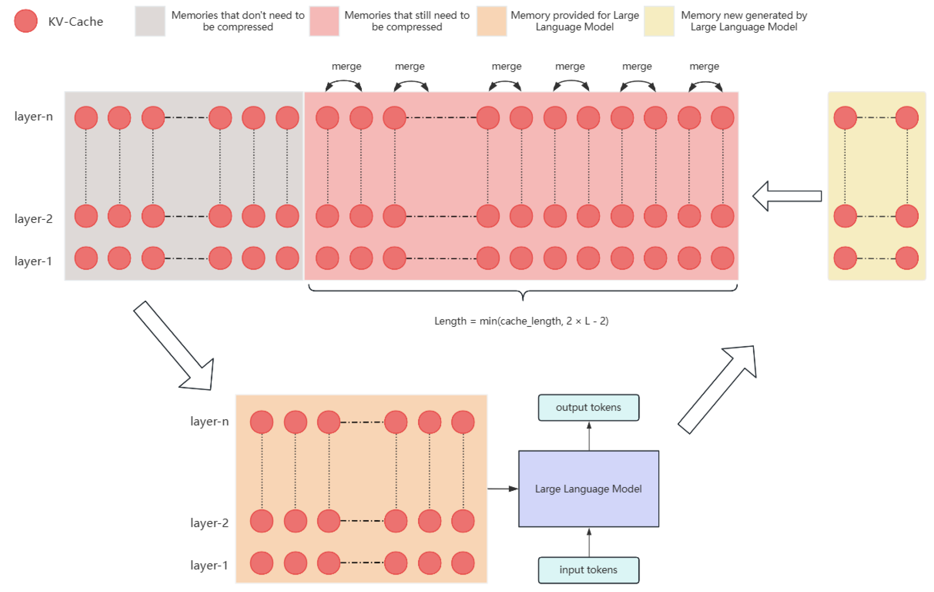 Applsci 15 09482 g003 Applsci 15 09482 g003