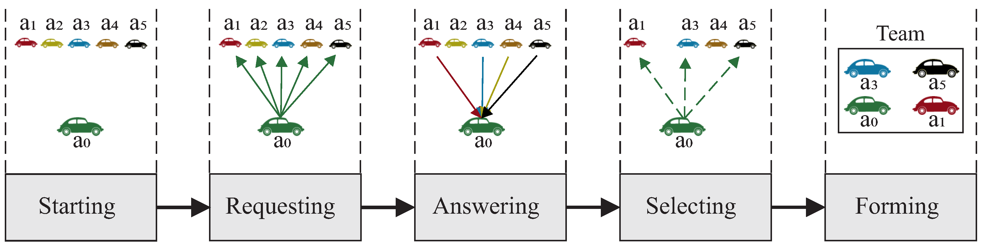 Applsci 15 09483 g002