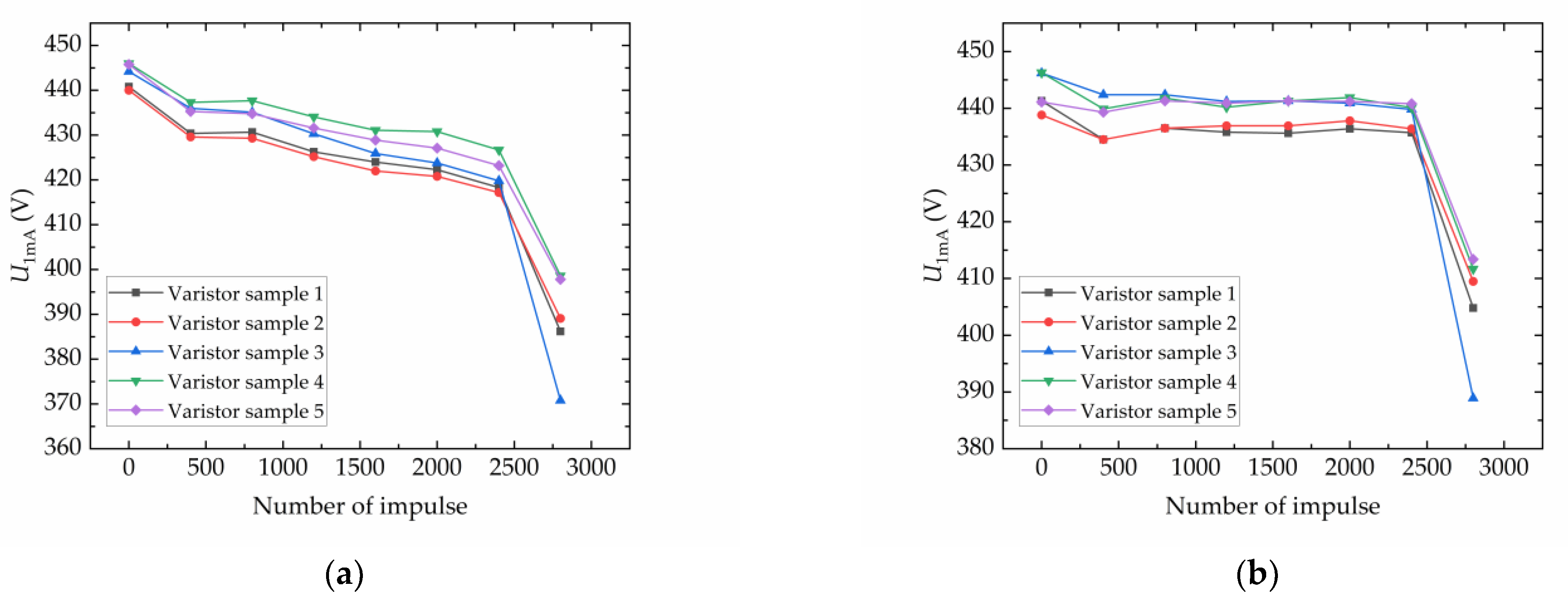 Applsci 15 09484 g004 Applsci 15 09484 g004