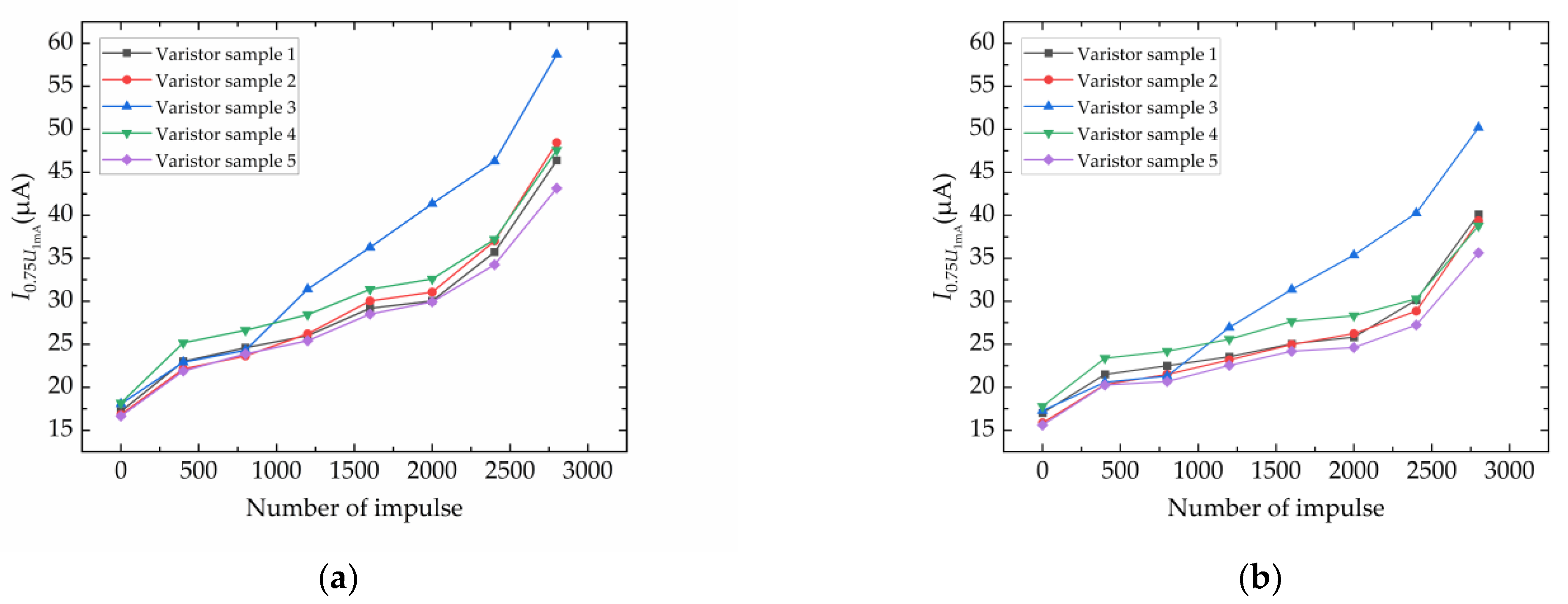 Applsci 15 09484 g005 Applsci 15 09484 g005