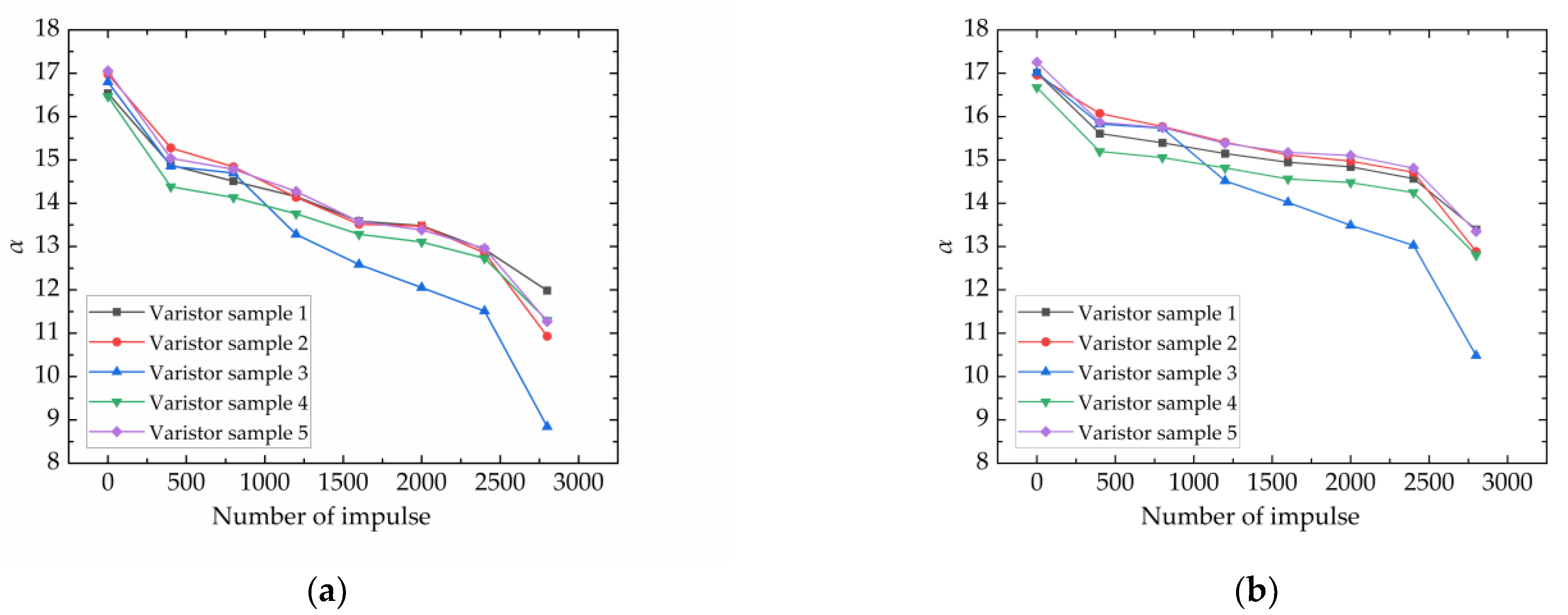 Applsci 15 09484 g006 Applsci 15 09484 g006