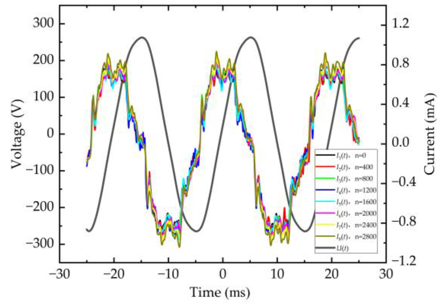 Applsci 15 09484 g007 Applsci 15 09484 g007
