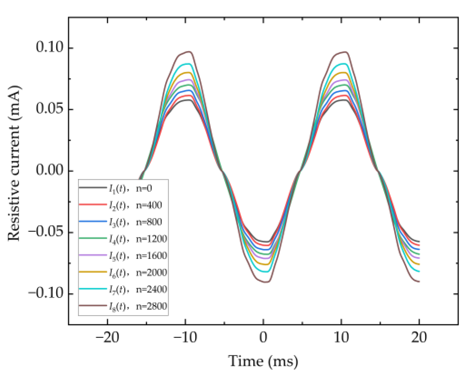 Applsci 15 09484 g008 Applsci 15 09484 g008