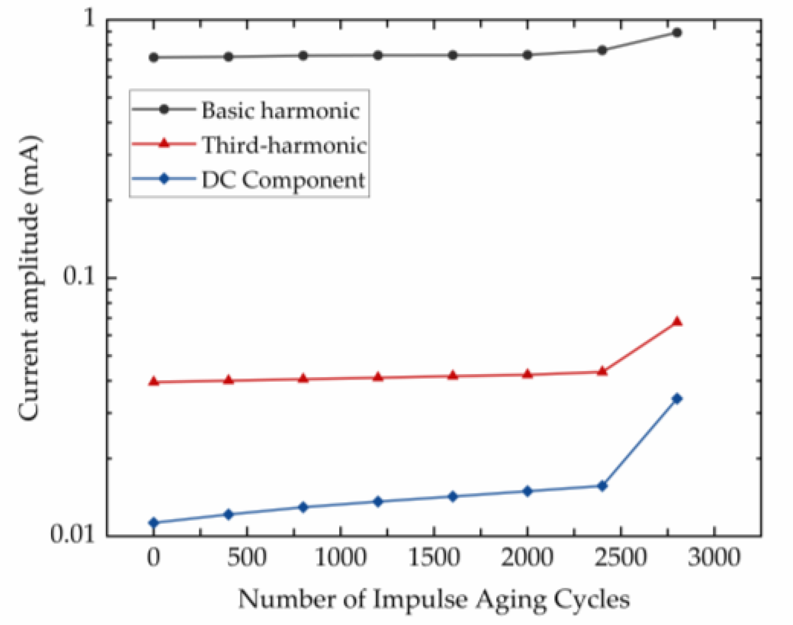 Applsci 15 09484 g009 Applsci 15 09484 g009