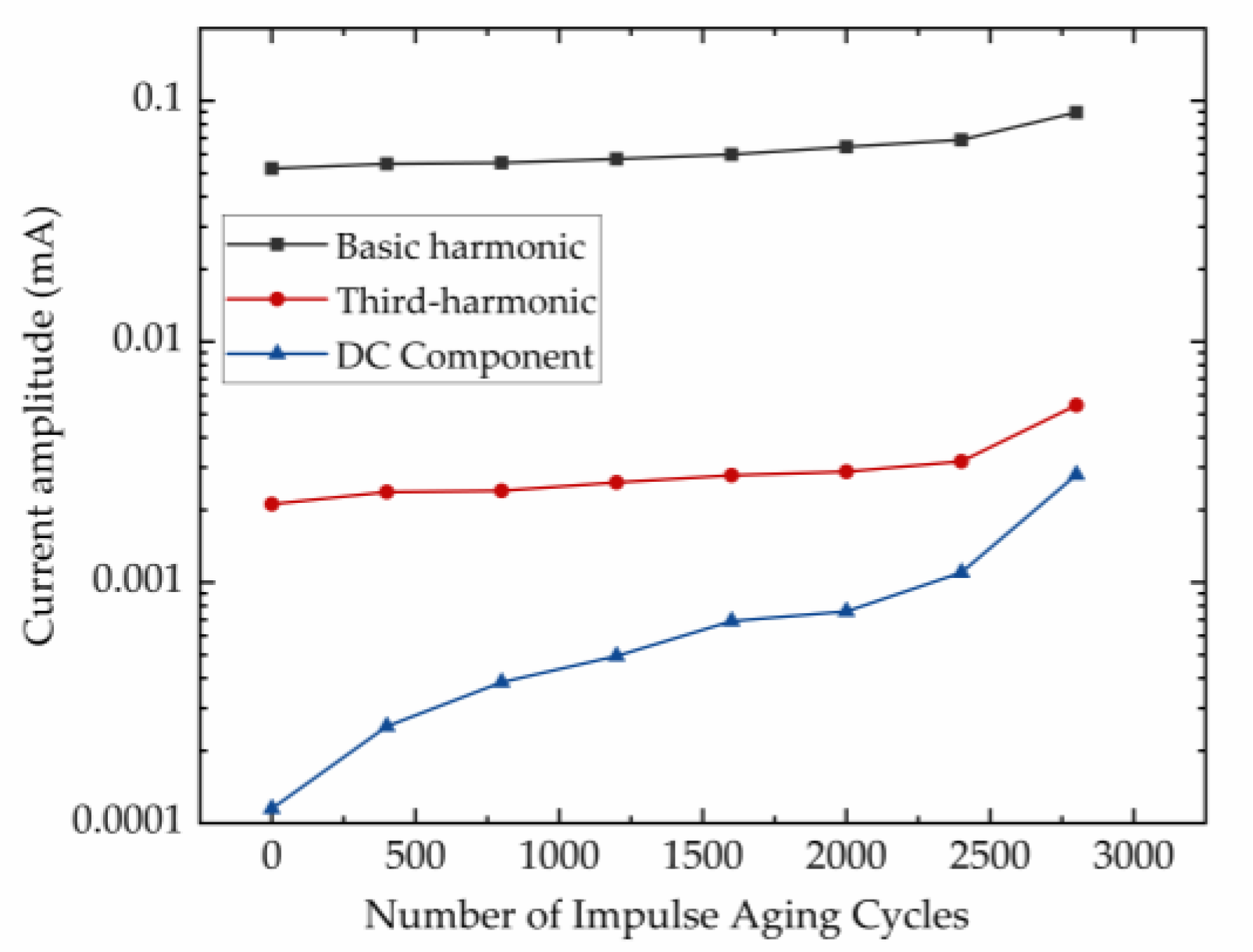 Applsci 15 09484 g010 Applsci 15 09484 g010