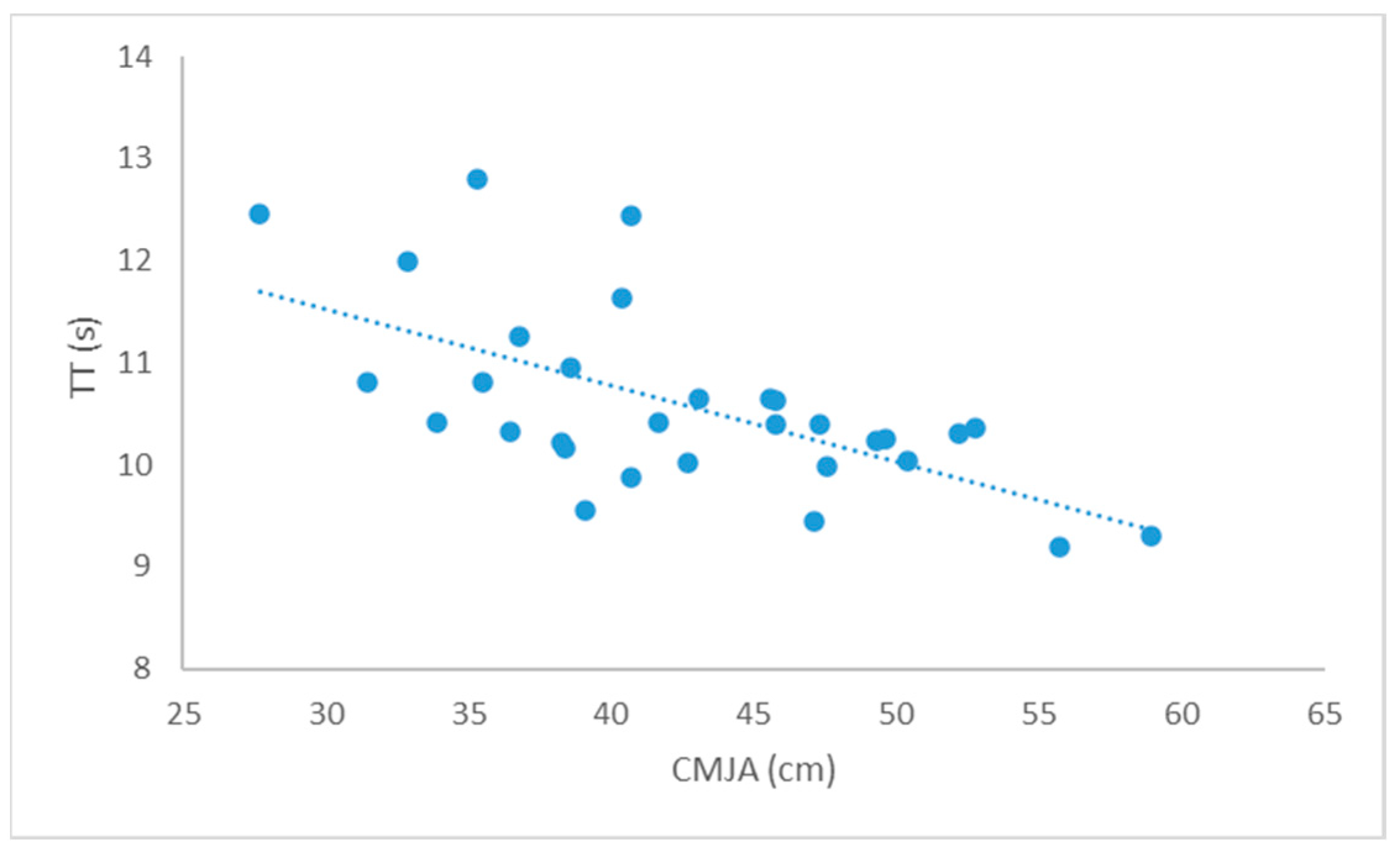 Applsci 15 09489 g002