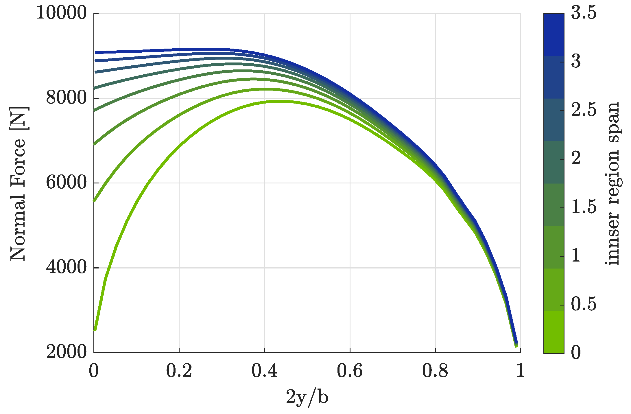 Applsci 15 09491 g005 Applsci 15 09491 g005
