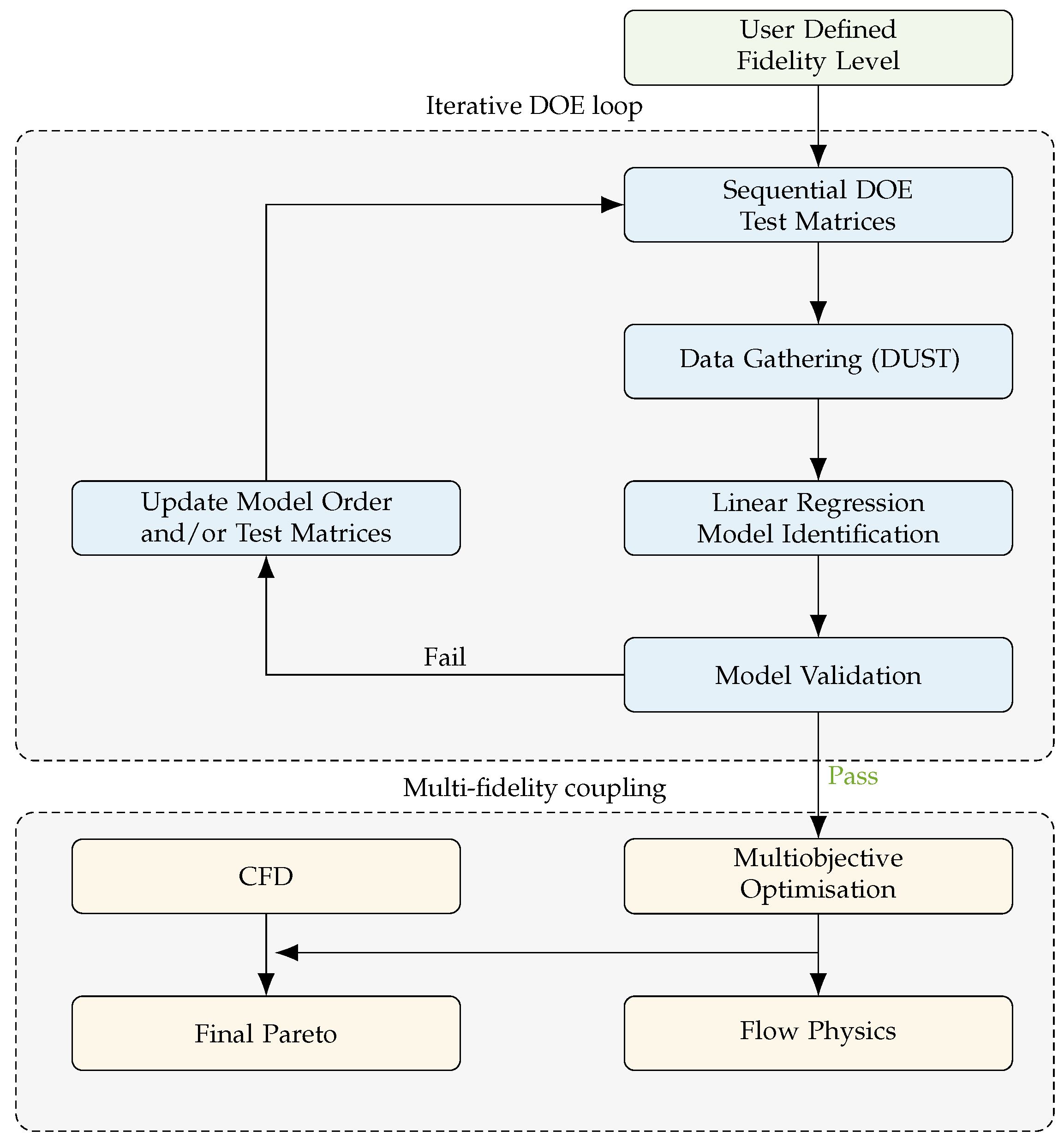 Applsci 15 09491 g010 Applsci 15 09491 g010