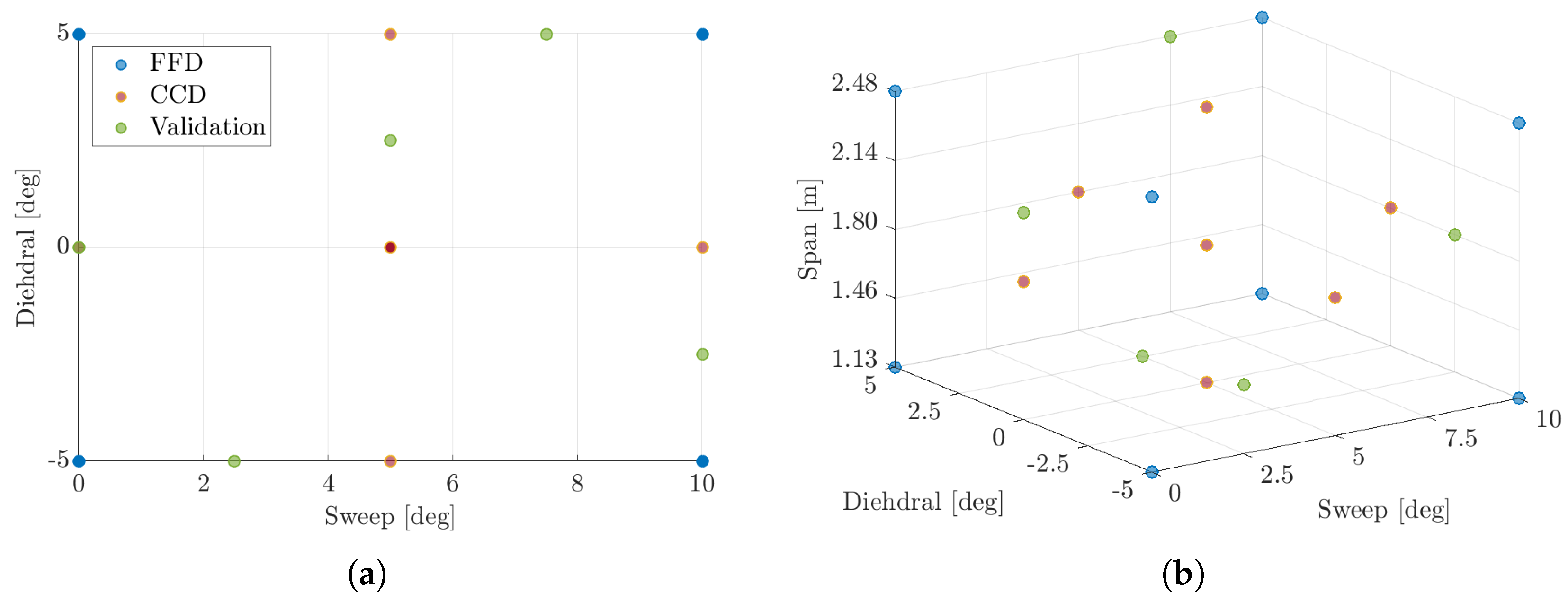 Applsci 15 09491 g011 Applsci 15 09491 g011