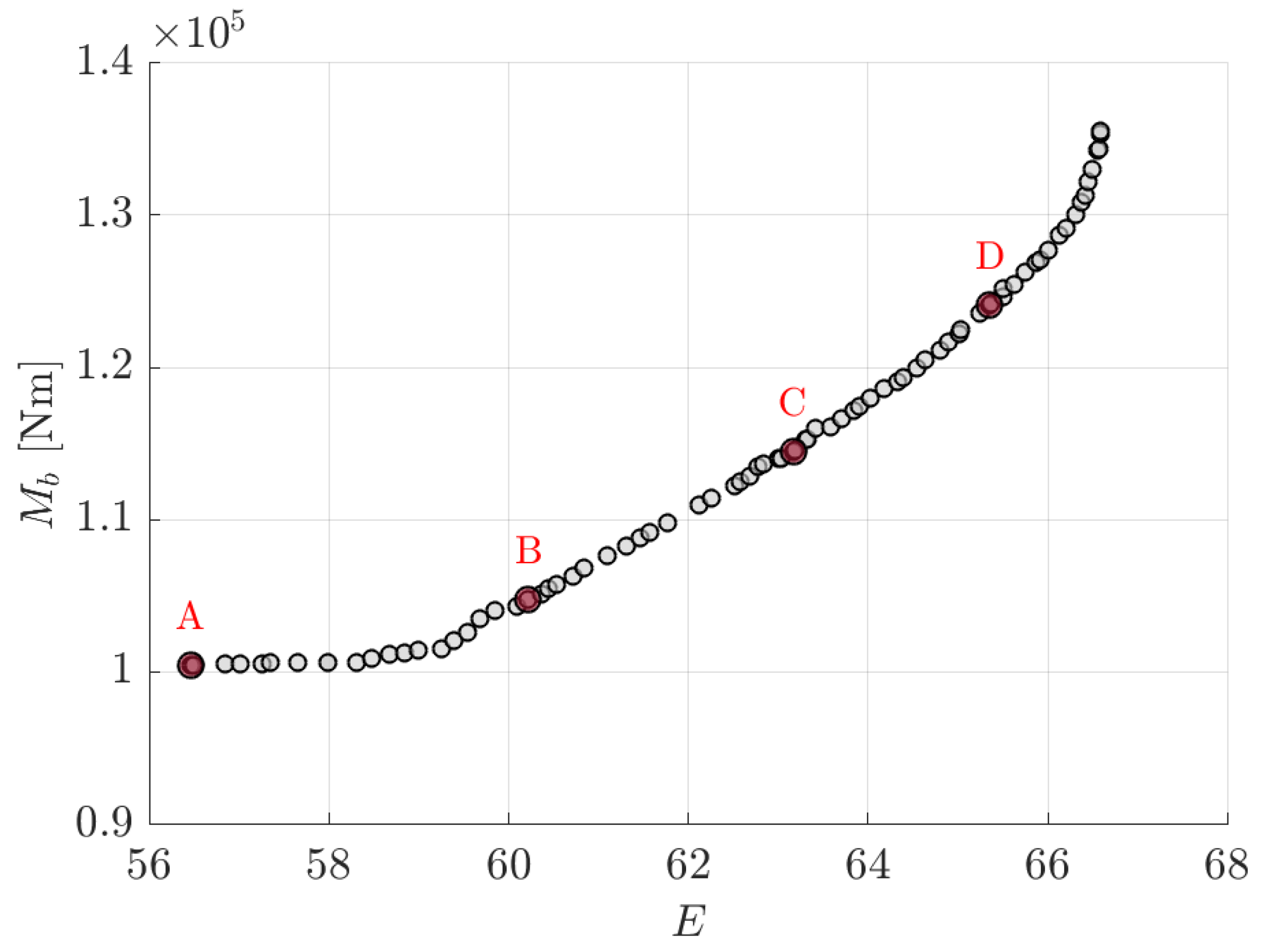 Applsci 15 09491 g012 Applsci 15 09491 g012