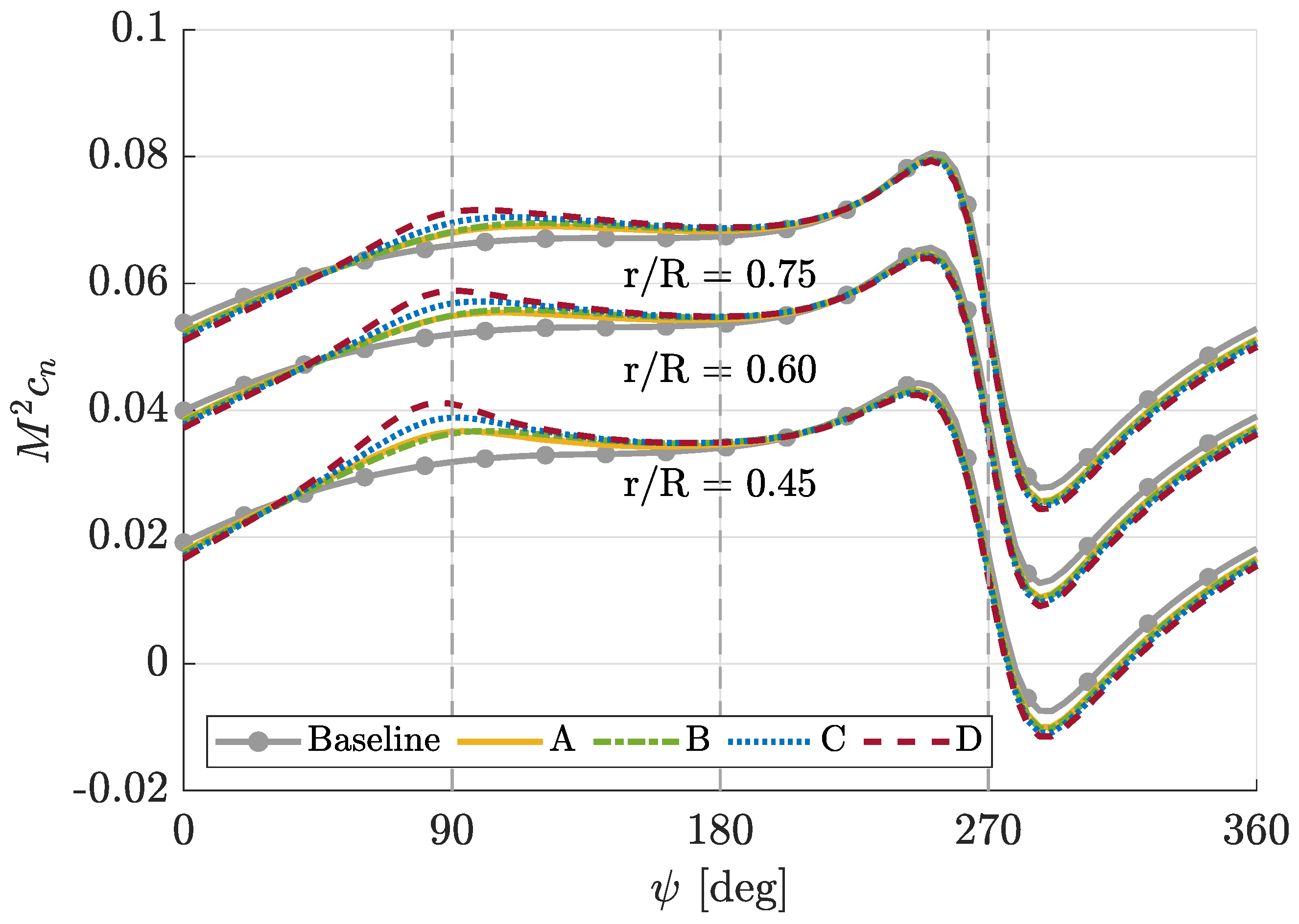 Applsci 15 09491 g014 Applsci 15 09491 g014