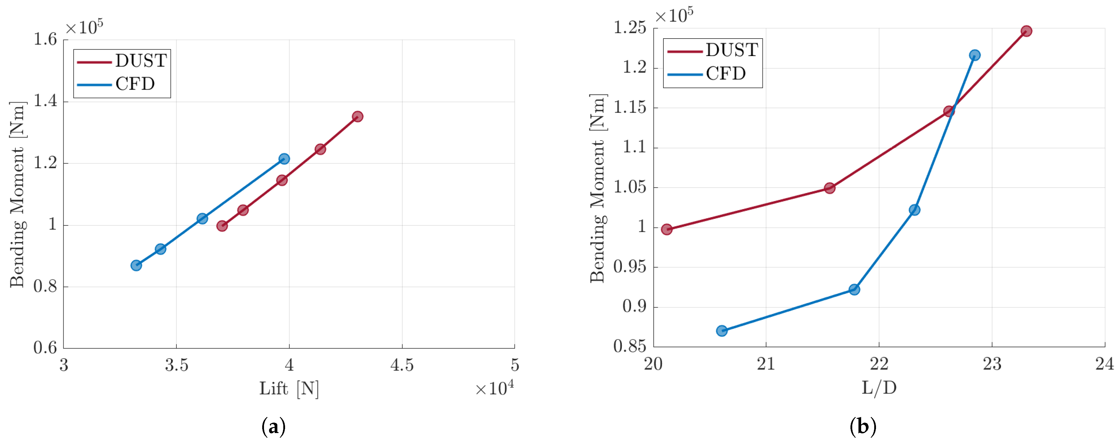 Applsci 15 09491 g020 Applsci 15 09491 g020