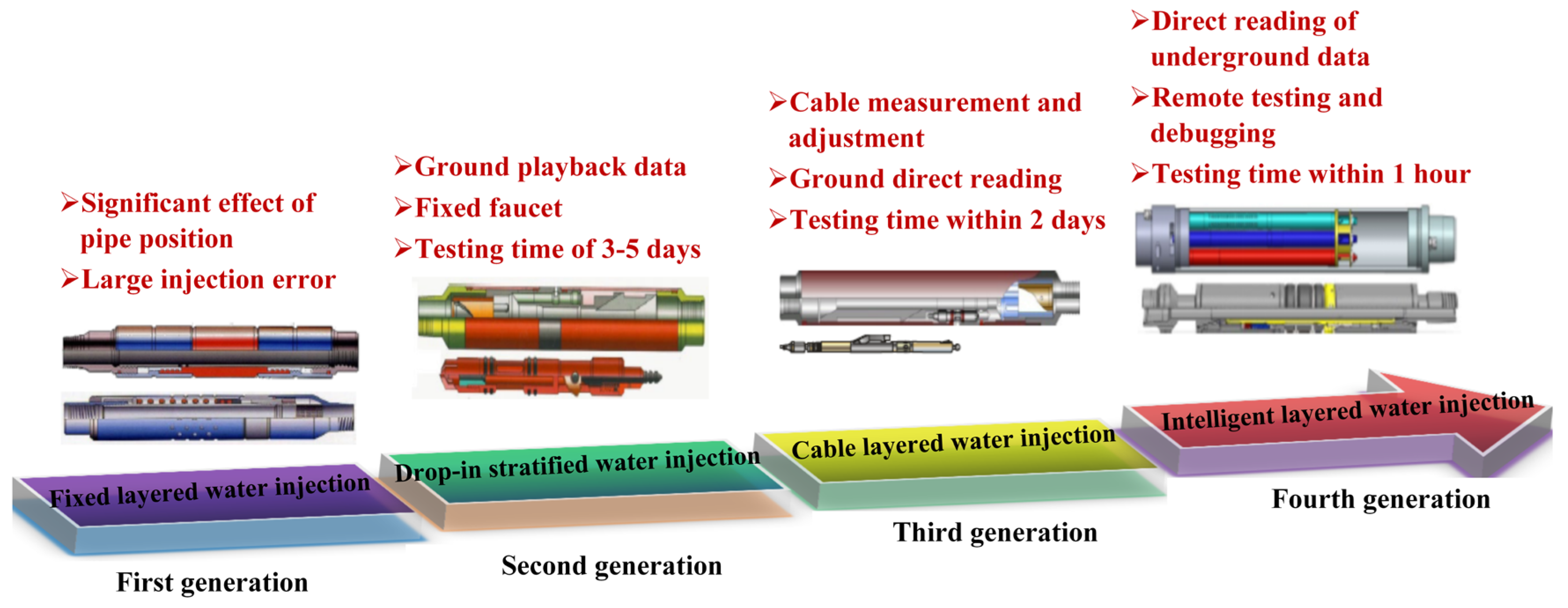 Applsci 15 09492 g006