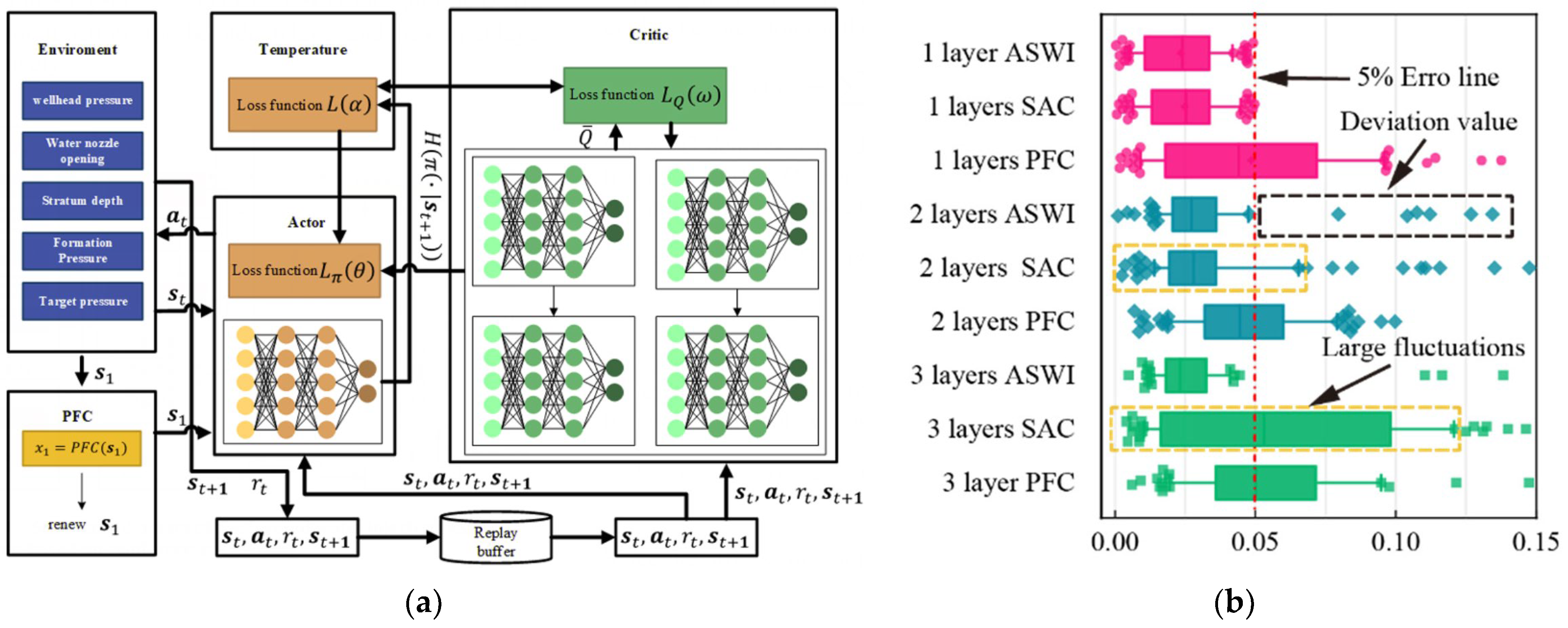 Applsci 15 09492 g010