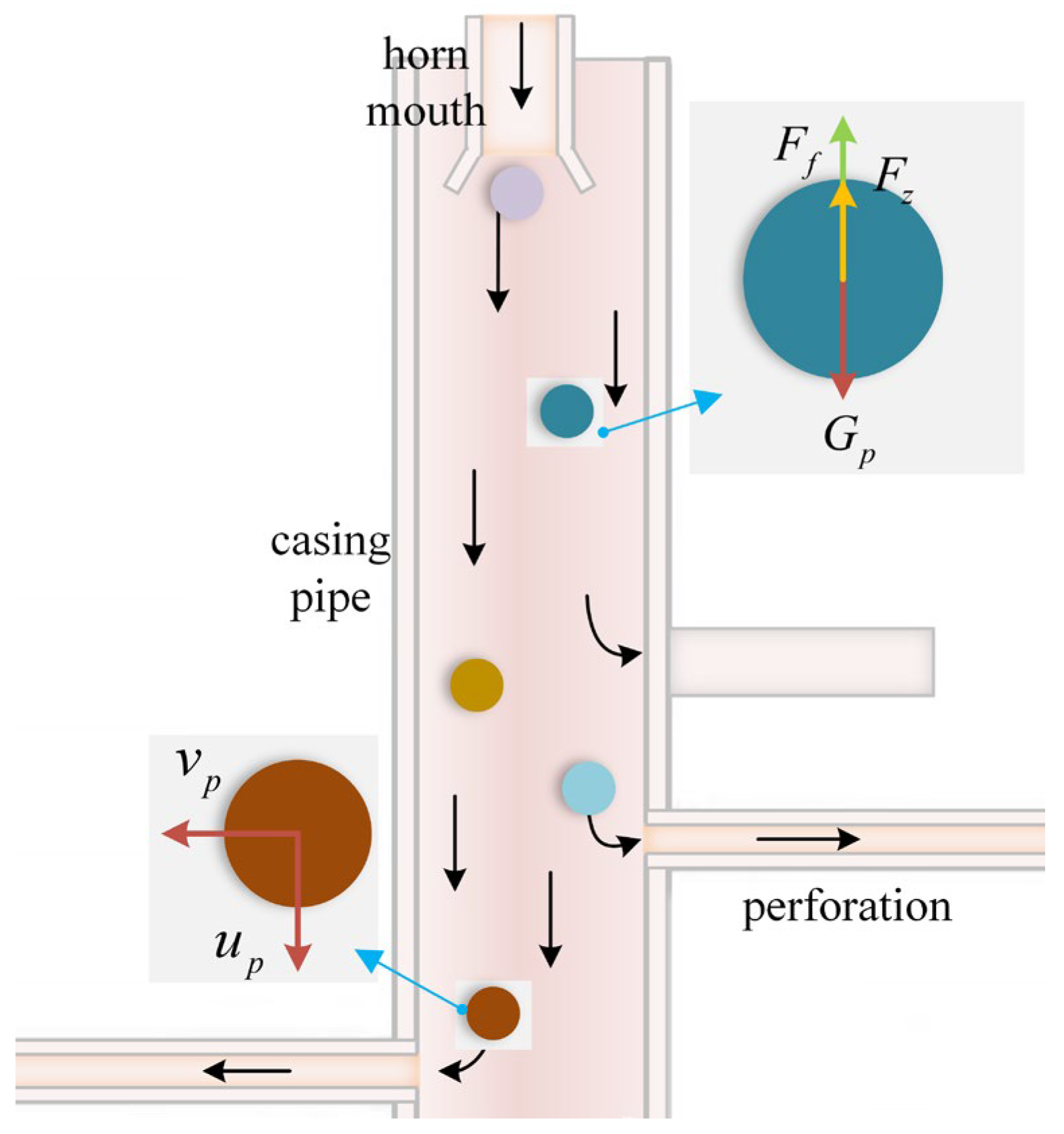 Applsci 15 09492 g012