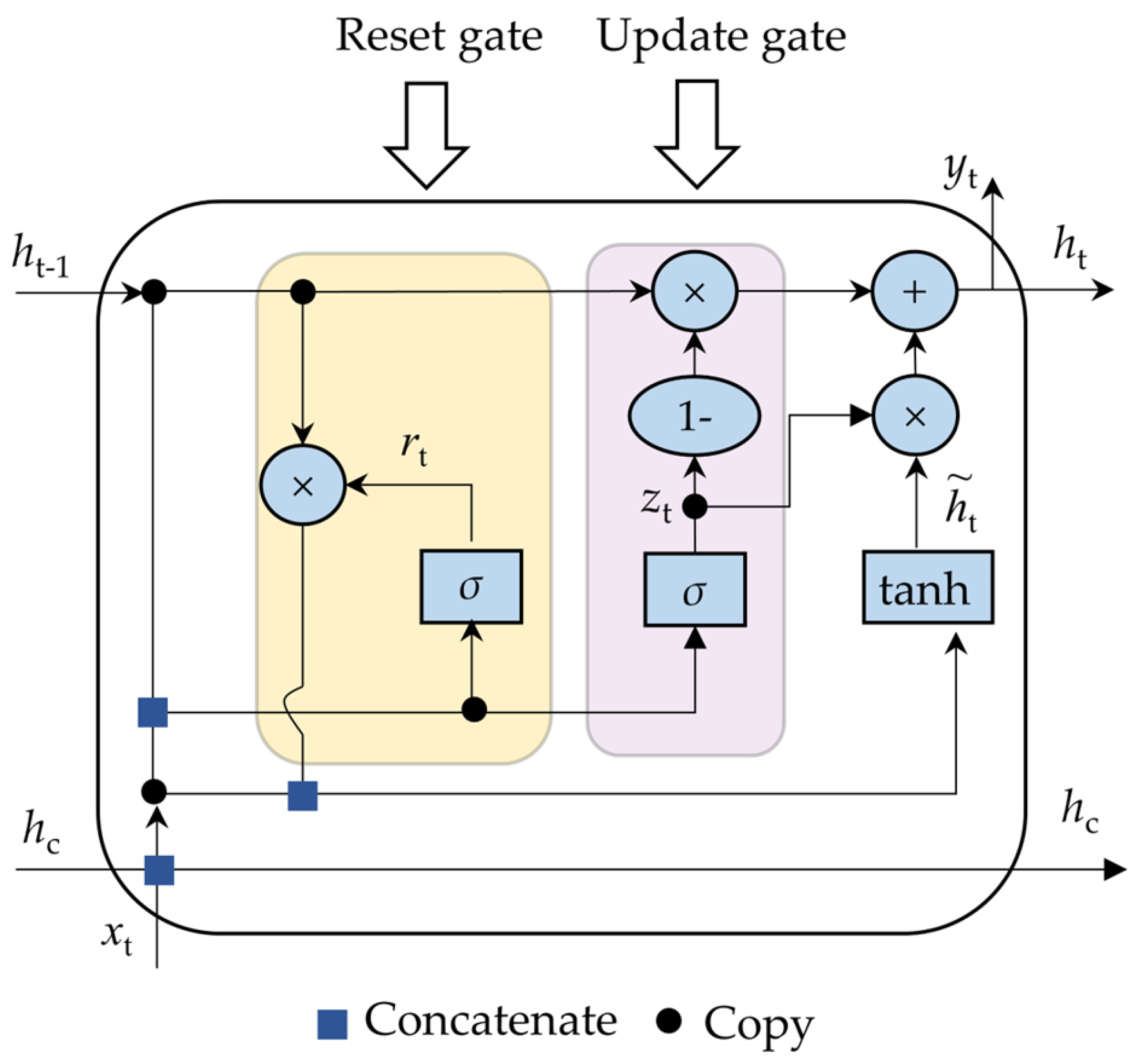Applsci 15 09495 g005 Applsci 15 09495 g005