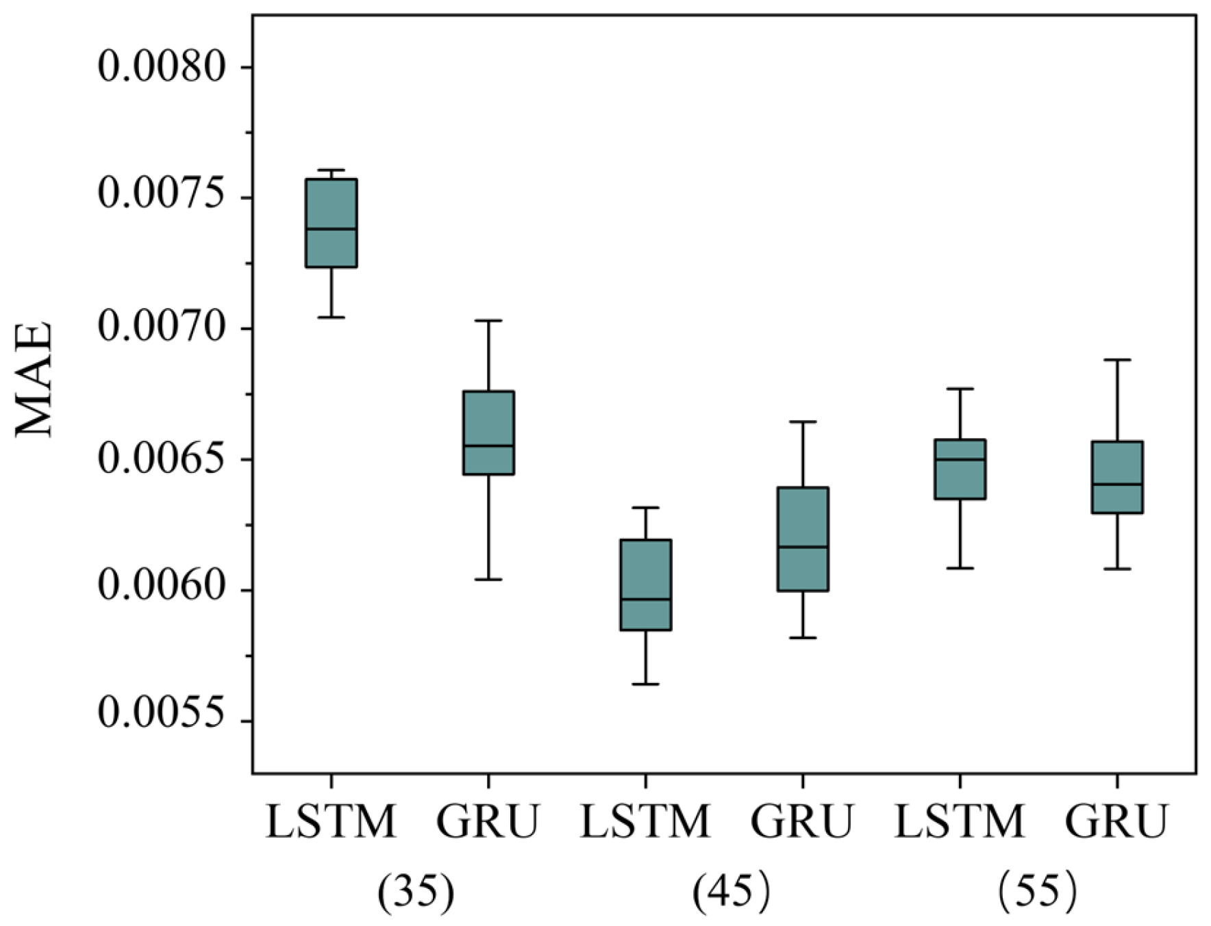 Applsci 15 09495 g006 Applsci 15 09495 g006