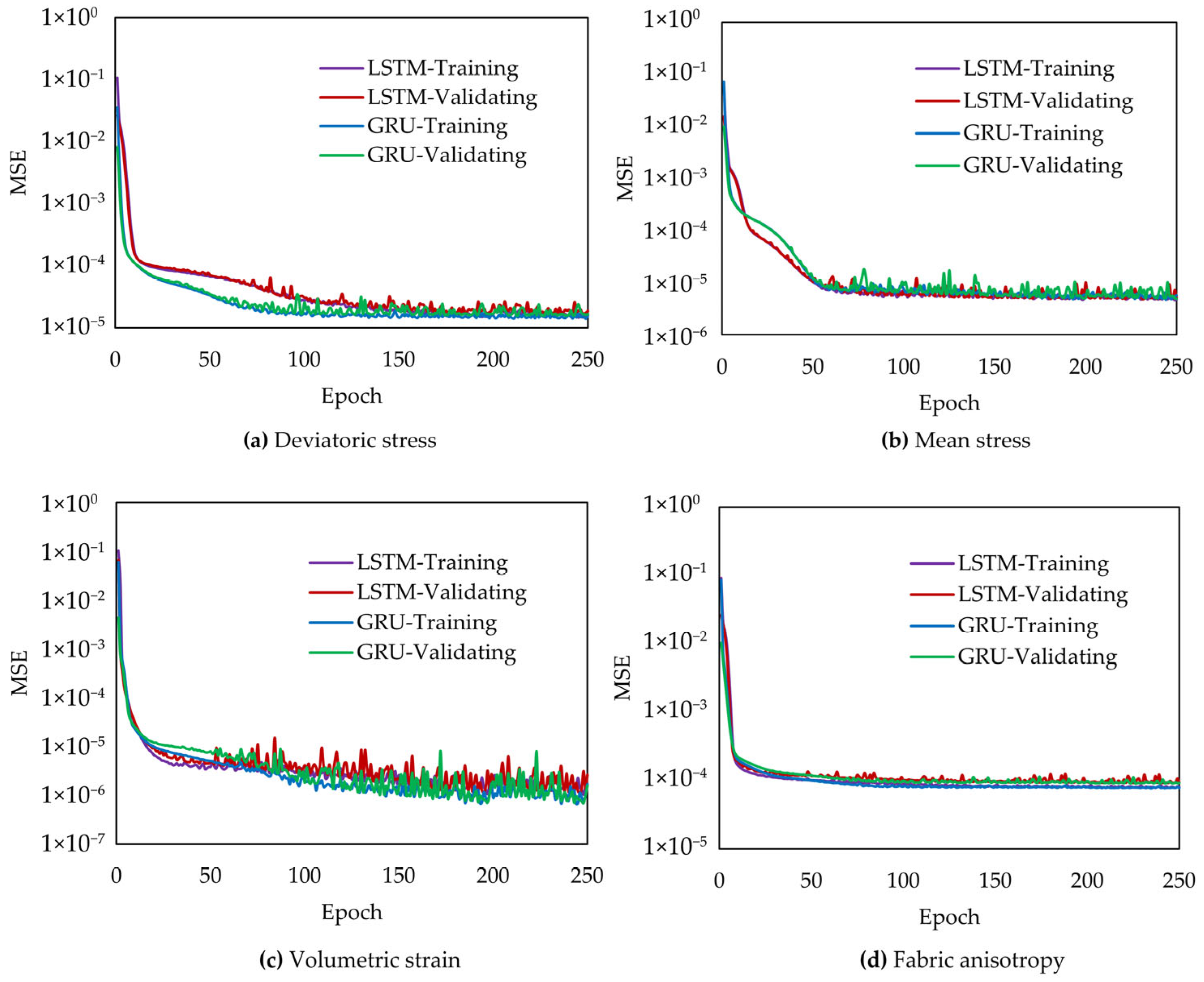 Applsci 15 09495 g007 Applsci 15 09495 g007