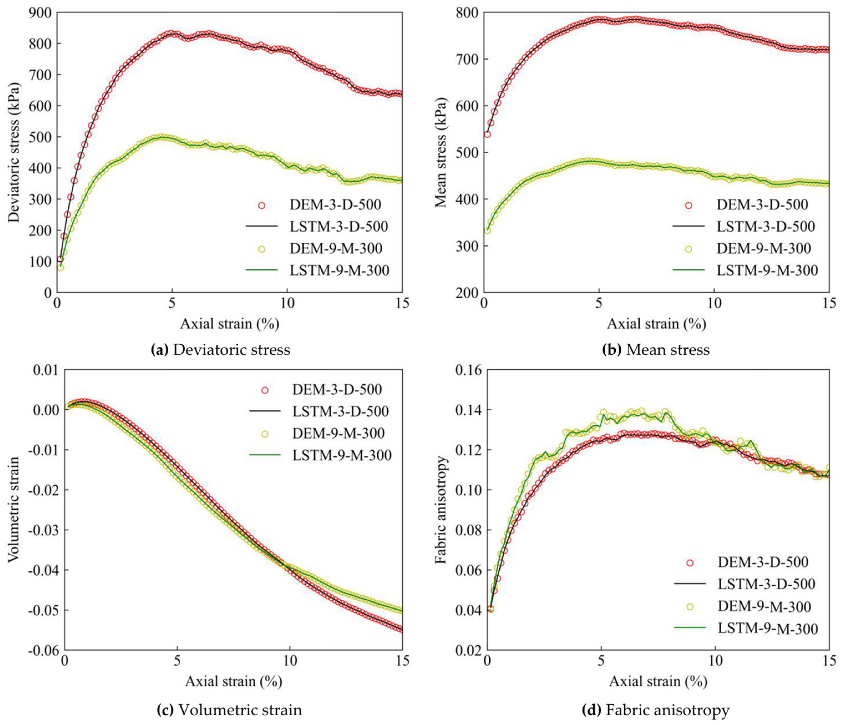 Applsci 15 09495 g008 Applsci 15 09495 g008