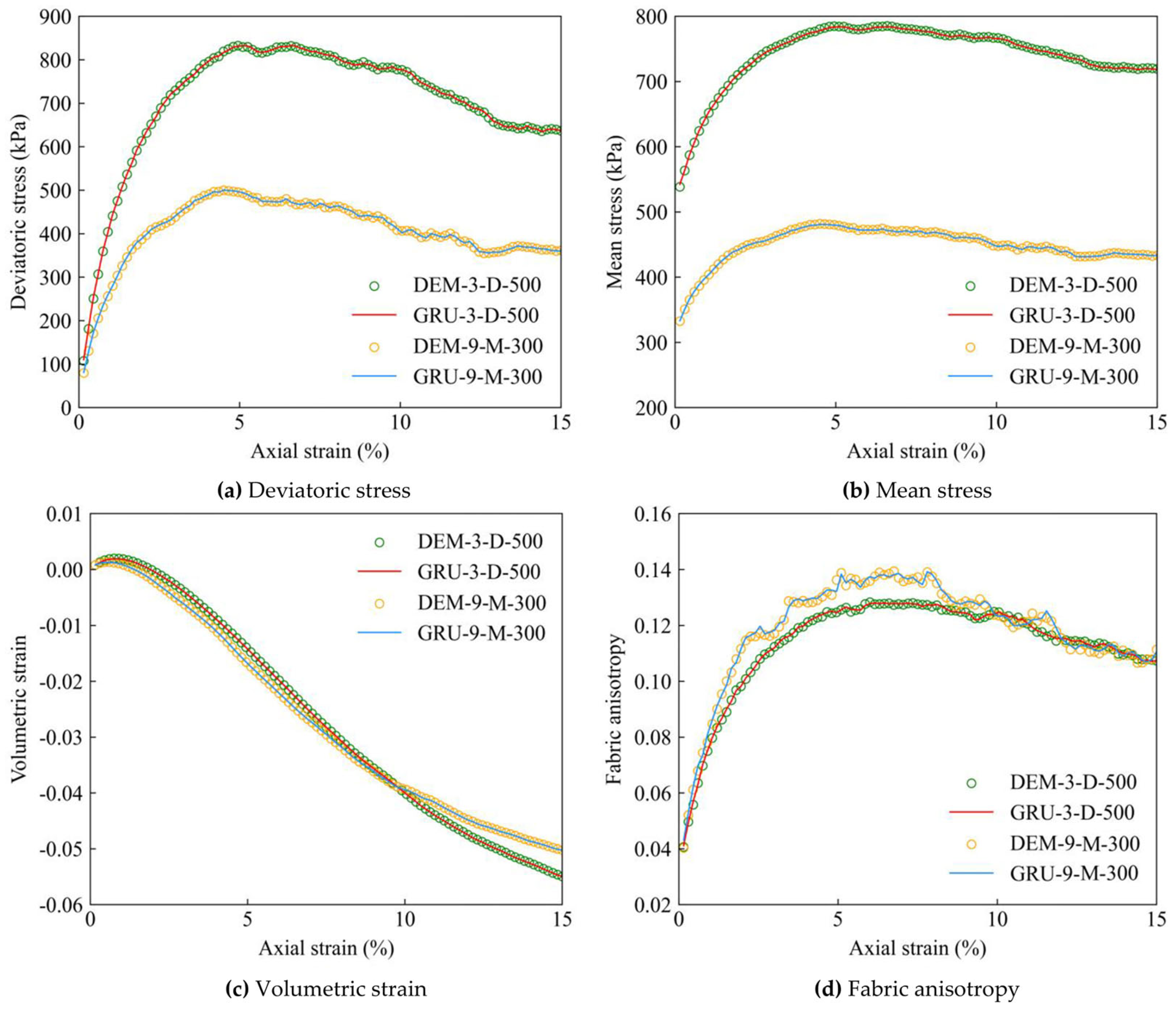 Applsci 15 09495 g009 Applsci 15 09495 g009