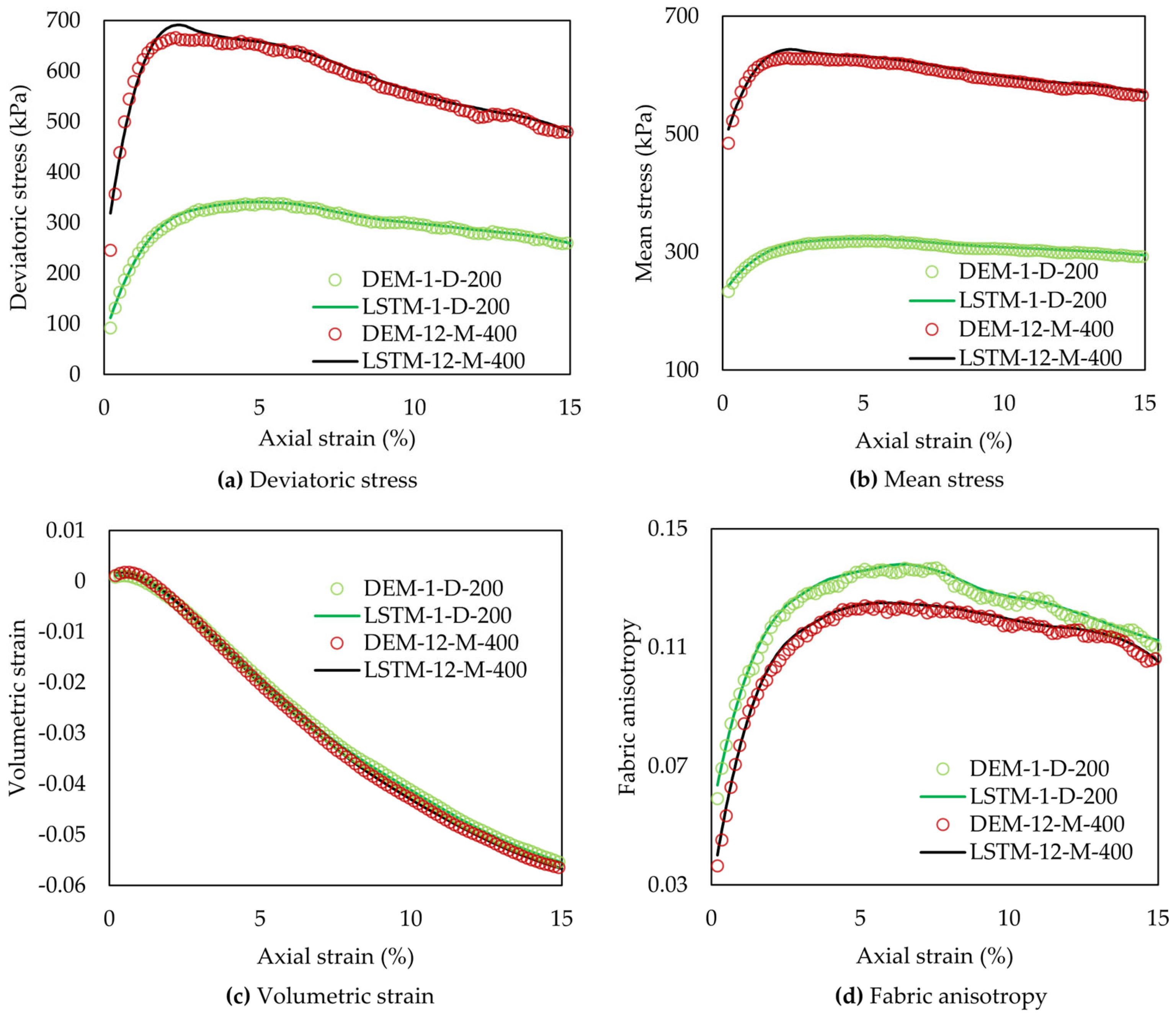 Applsci 15 09495 g010 Applsci 15 09495 g010