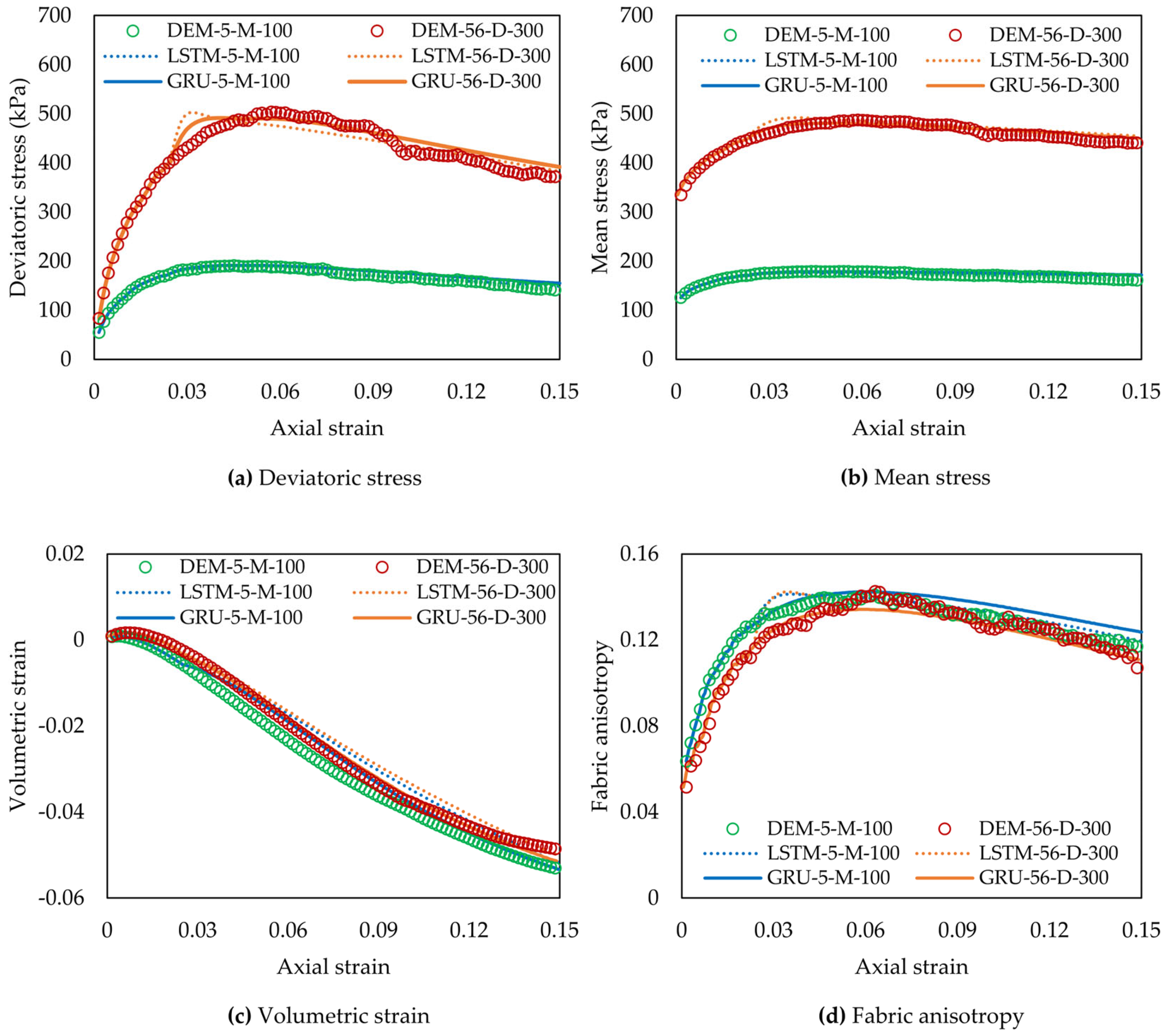 Applsci 15 09495 g012 Applsci 15 09495 g012