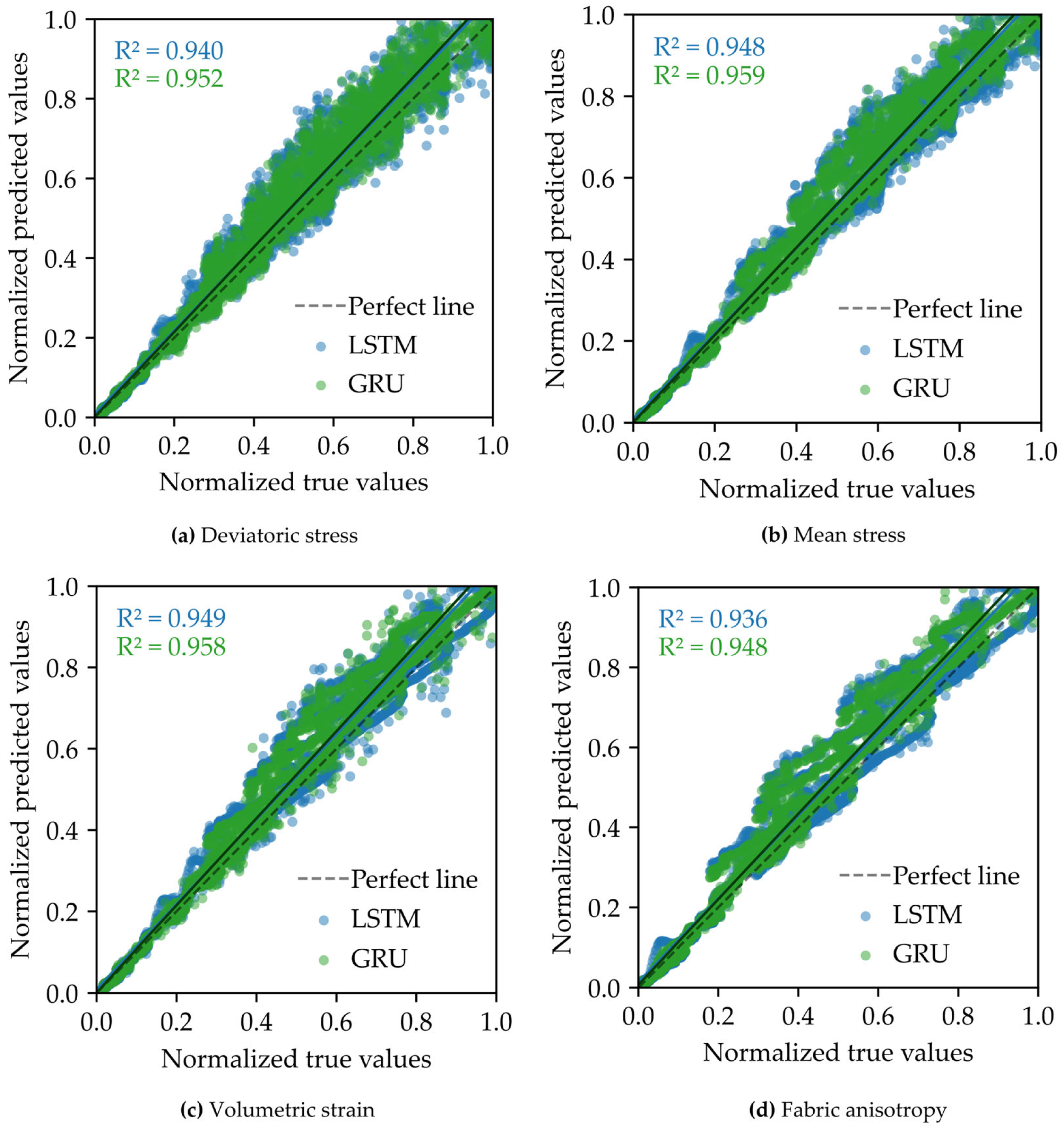 Applsci 15 09495 g013 Applsci 15 09495 g013