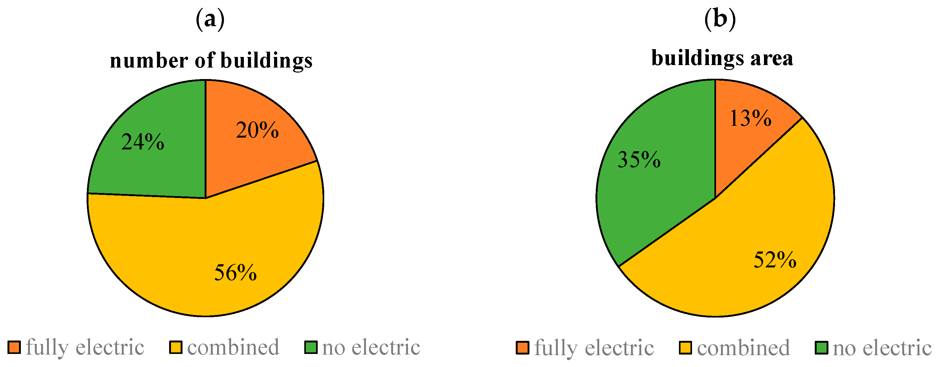 Applsci 15 09496 g003