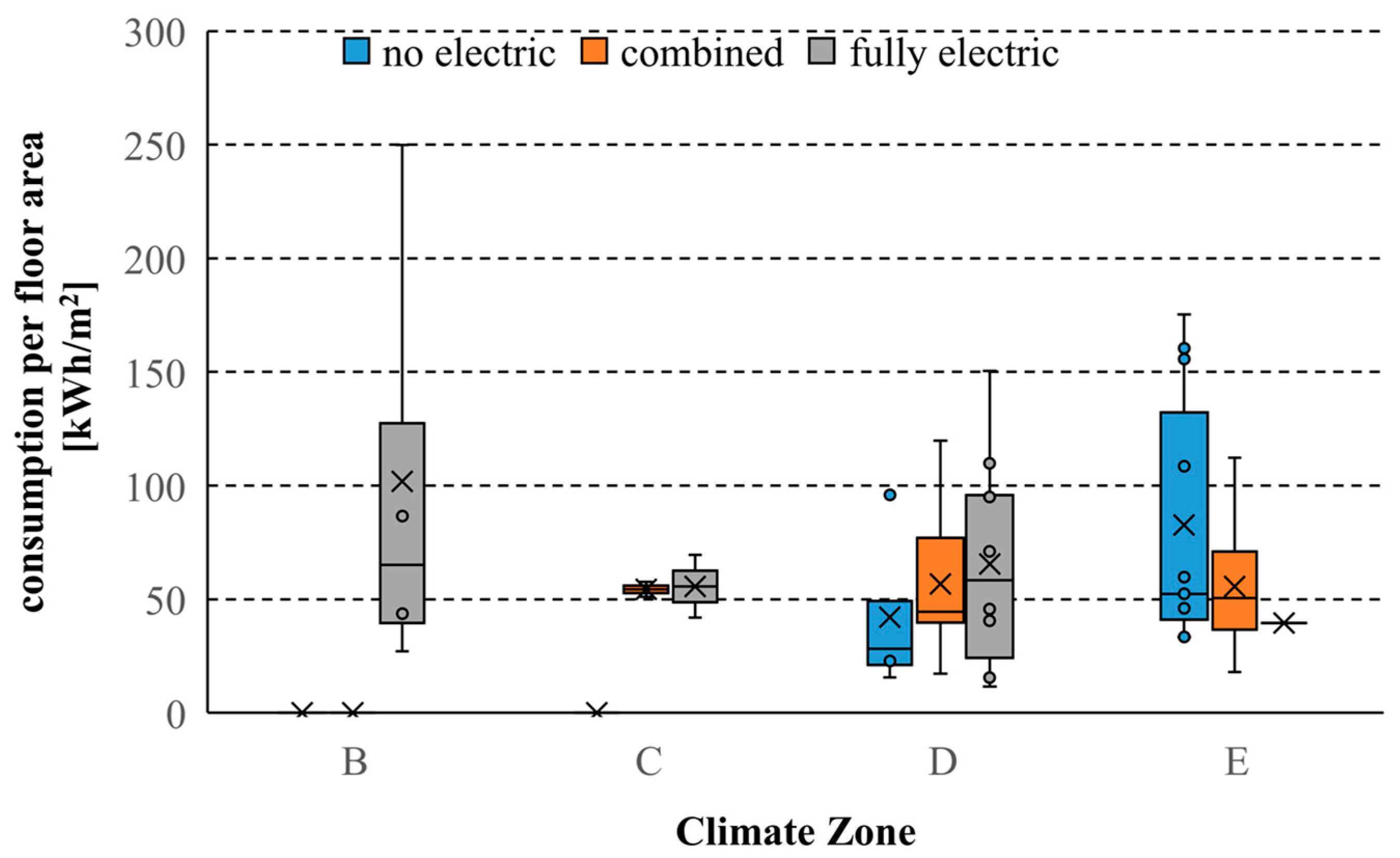 Applsci 15 09496 g004