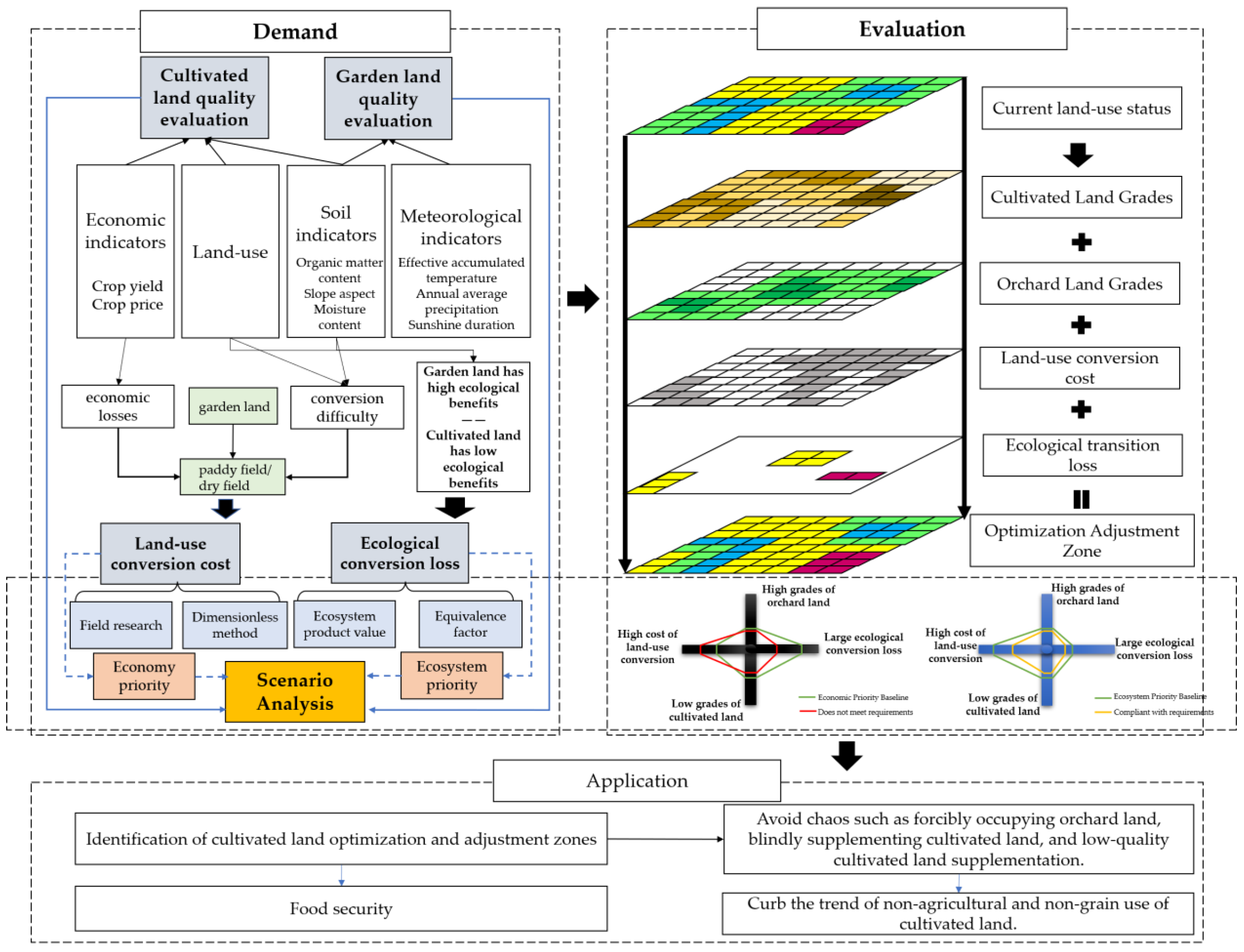 Applsci 15 09497 g001