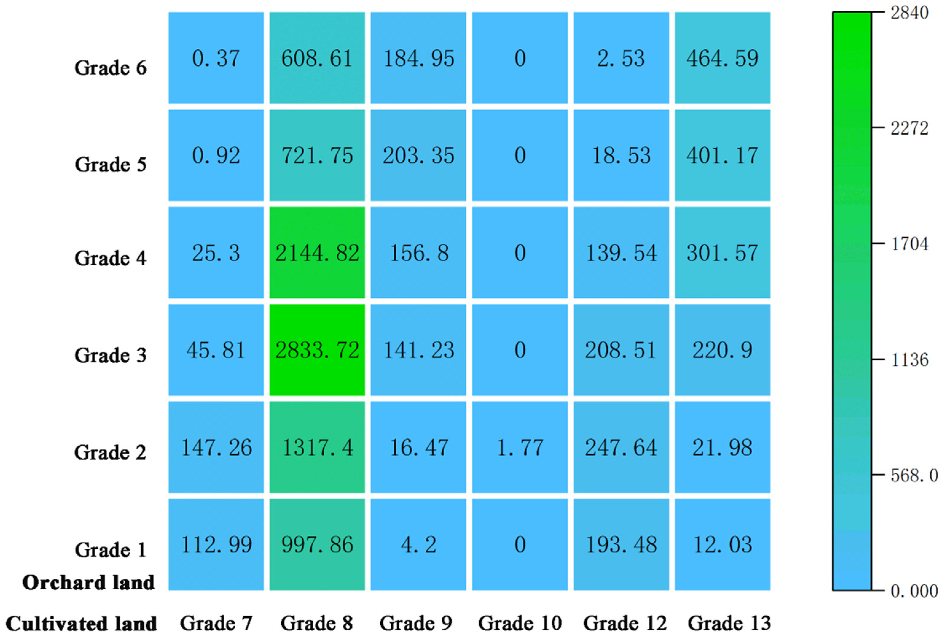 Applsci 15 09497 g005