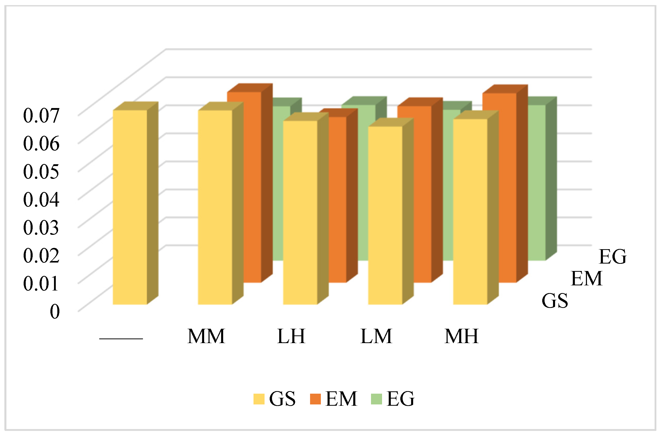 Applsci 15 09497 g018