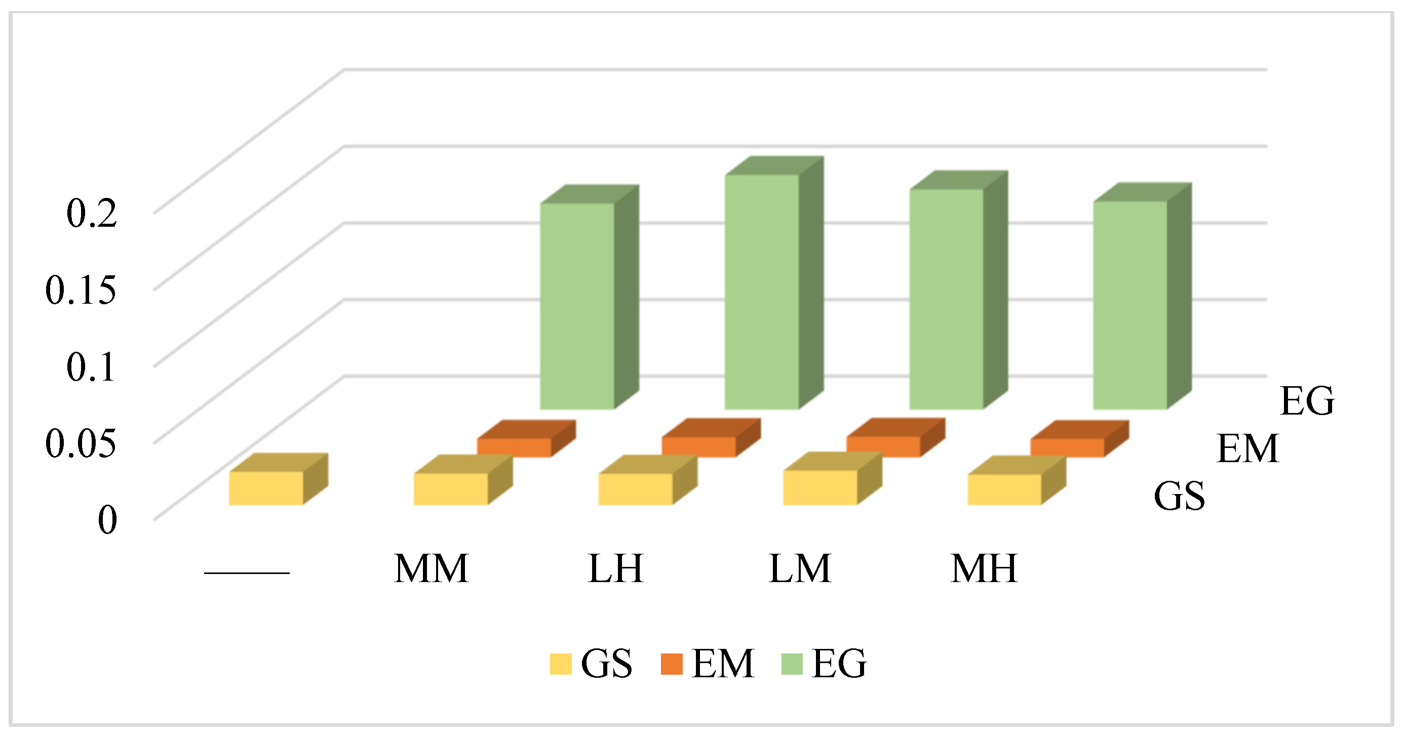 Applsci 15 09497 g019